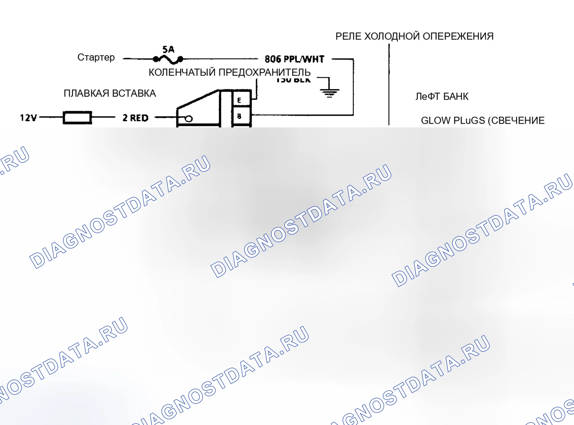 Рис. 67. GMC Pickup K1500 