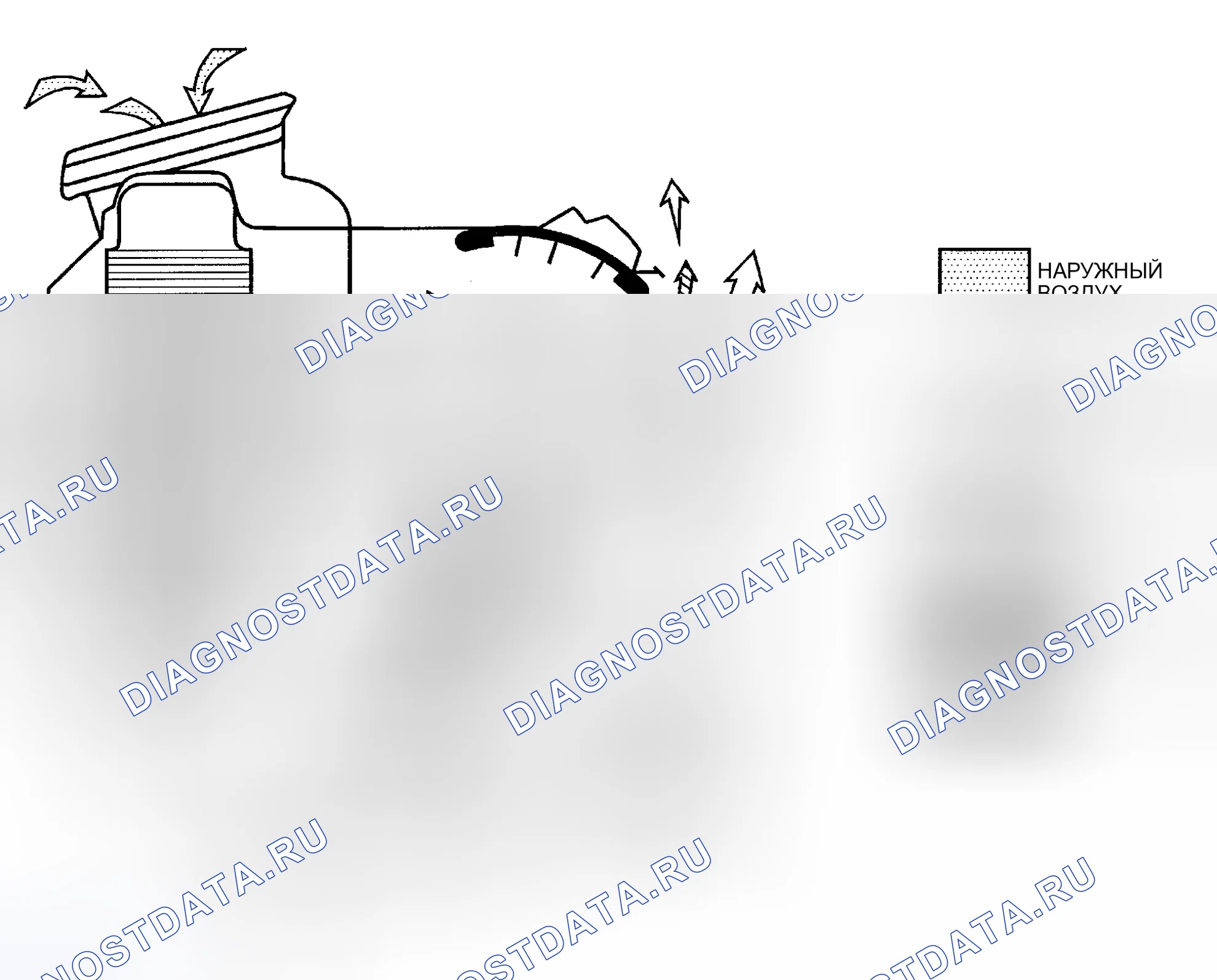 Рис. 46. Kia Rio I рестайлинг