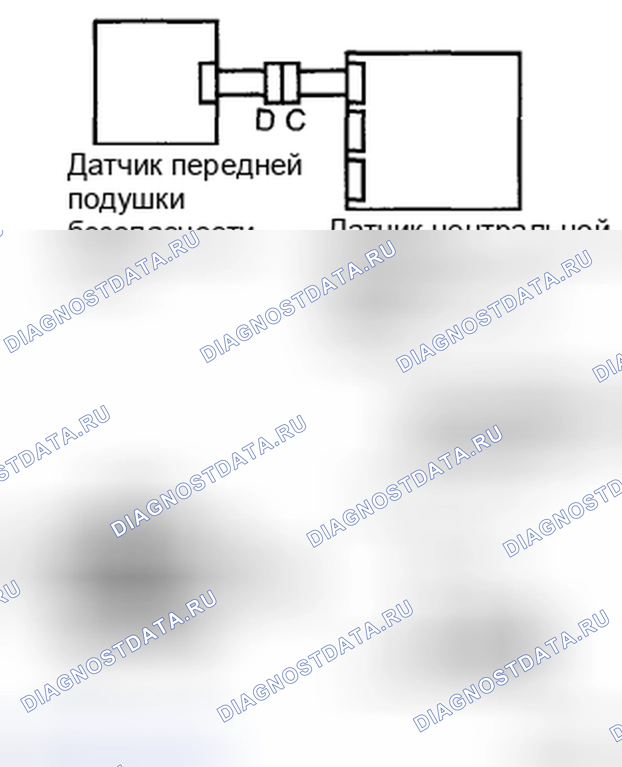 Рис. 10. Toyota Corolla X