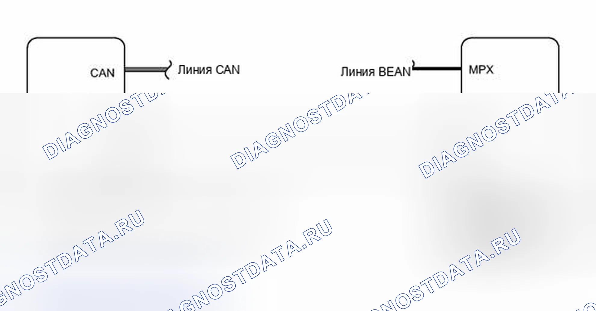 Рис. 52: электросхема. Haval H6S I