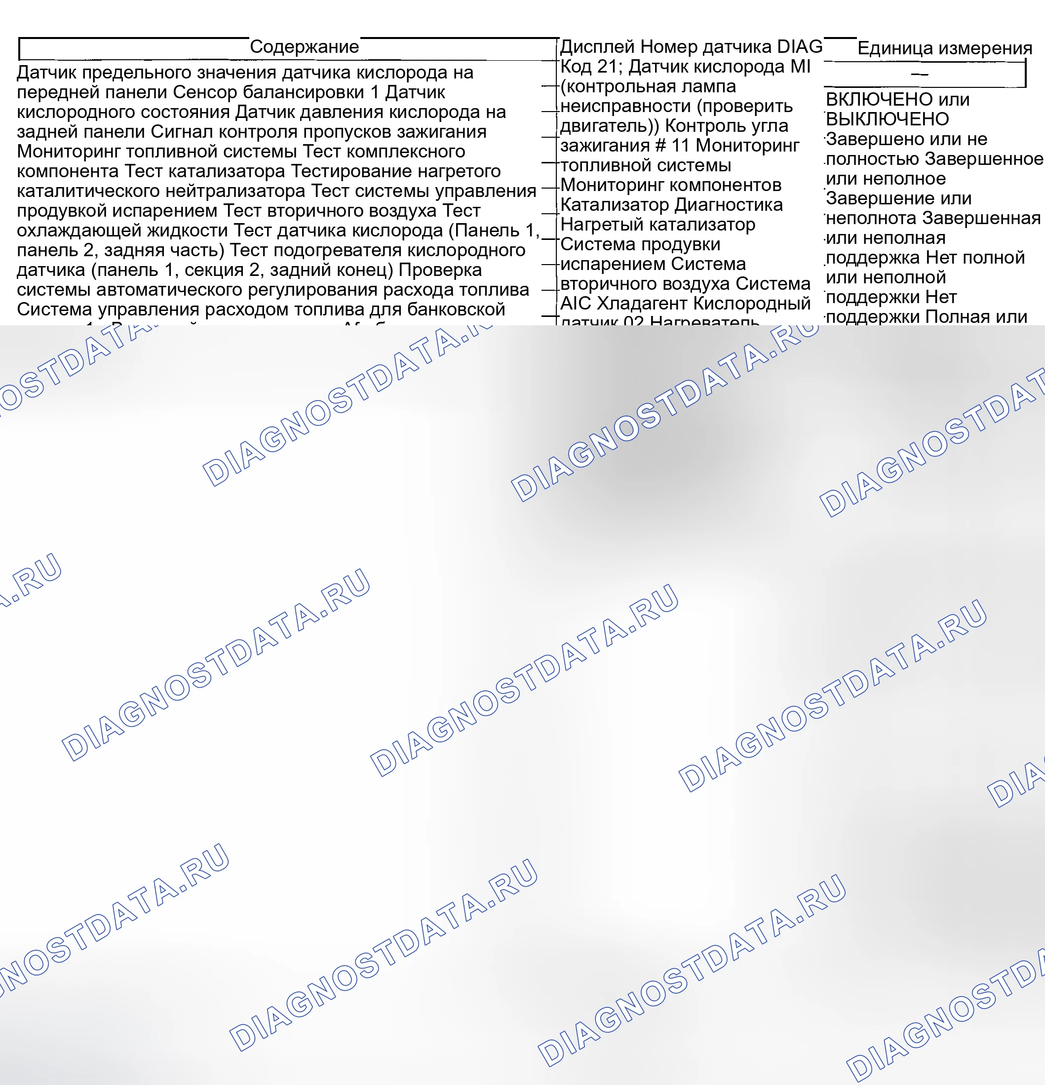 Рис. 2023. Subaru Outback BP