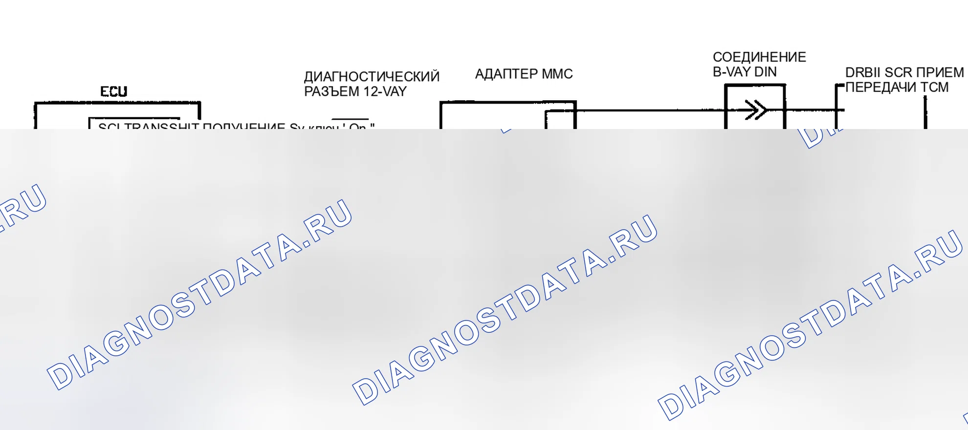 Рис. 20: Принципиальная схема НС-1 (3.0л). Mitsubishi Sigma I