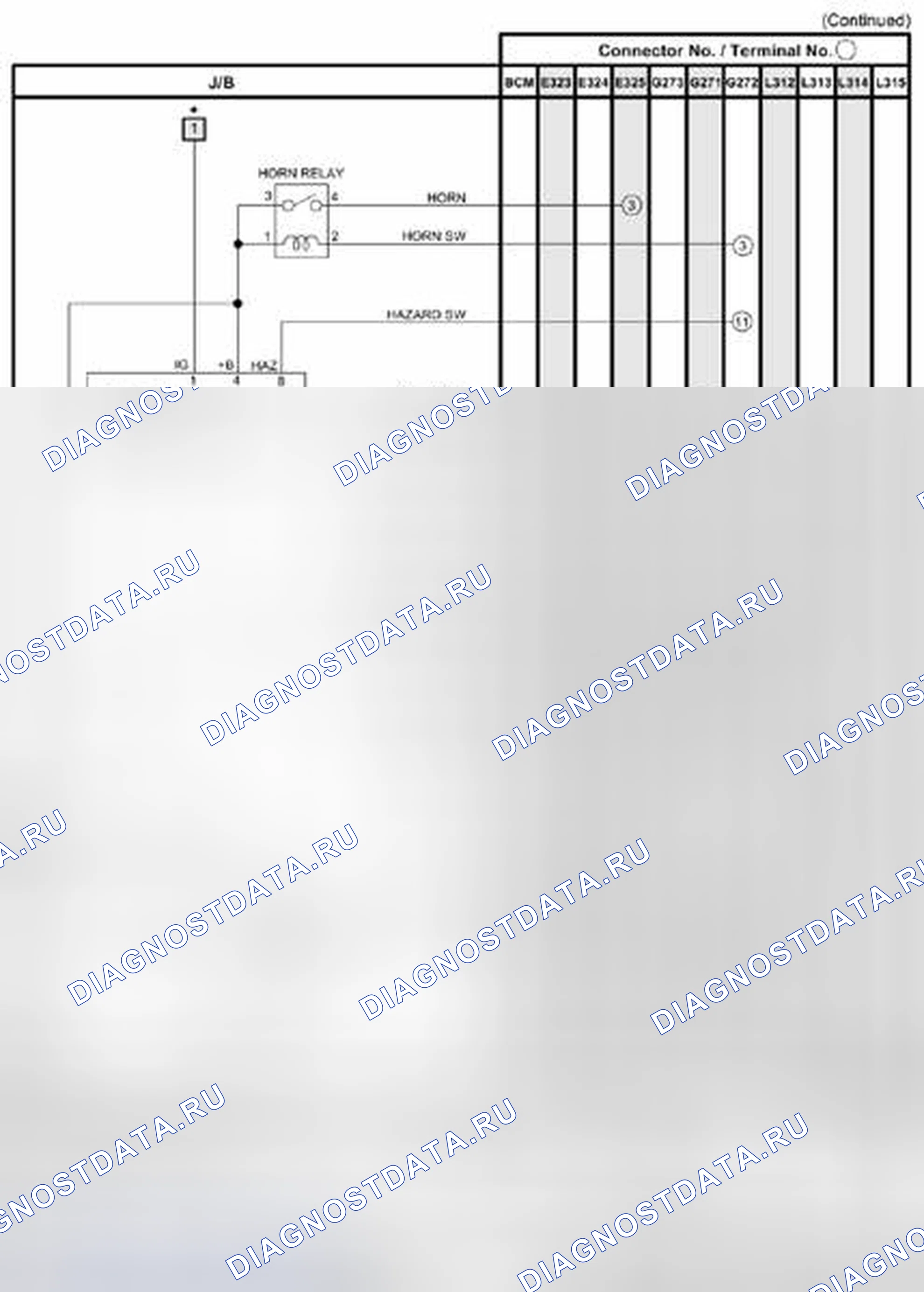 Рис. 3. Suzuki SX4 I рестайлинг