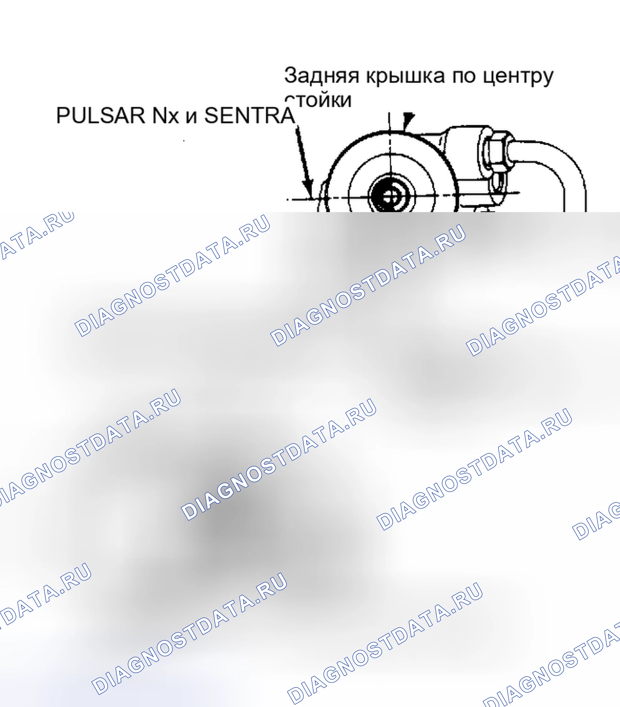 Рис. 2. Nissan Pulsar N13
