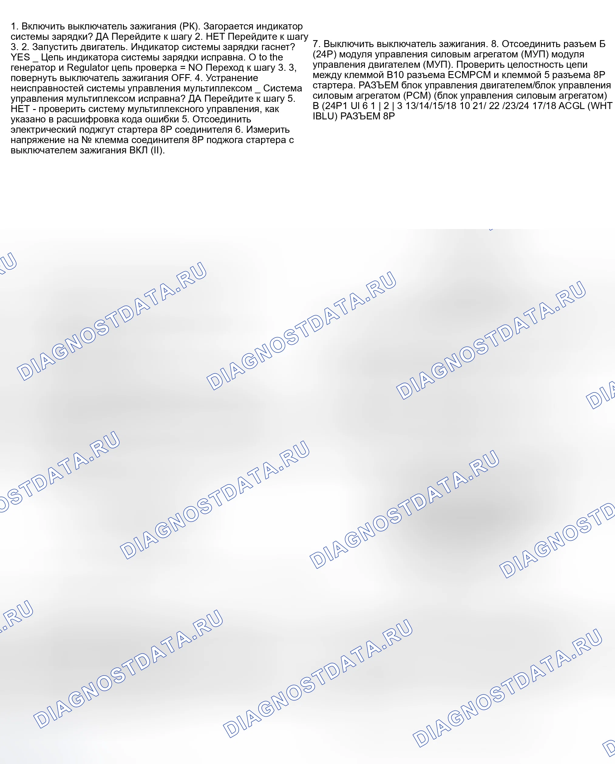 Рис. 1: Испытание индикатора системы зарядки (K20A3 двигатель). Acura RSX I