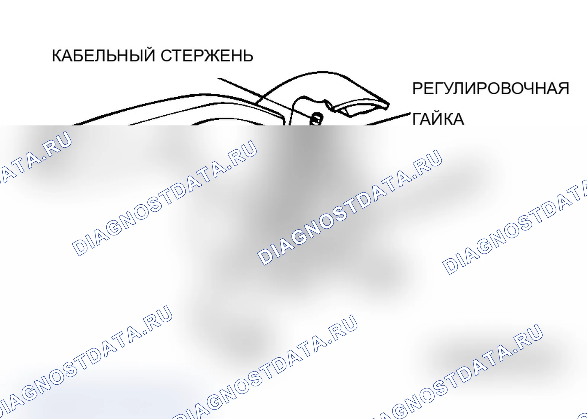 Рис. 3: <Транспортные средства с задними дисковыми тормозами барабанного типа>. Mitsubishi Lancer Evolution IX