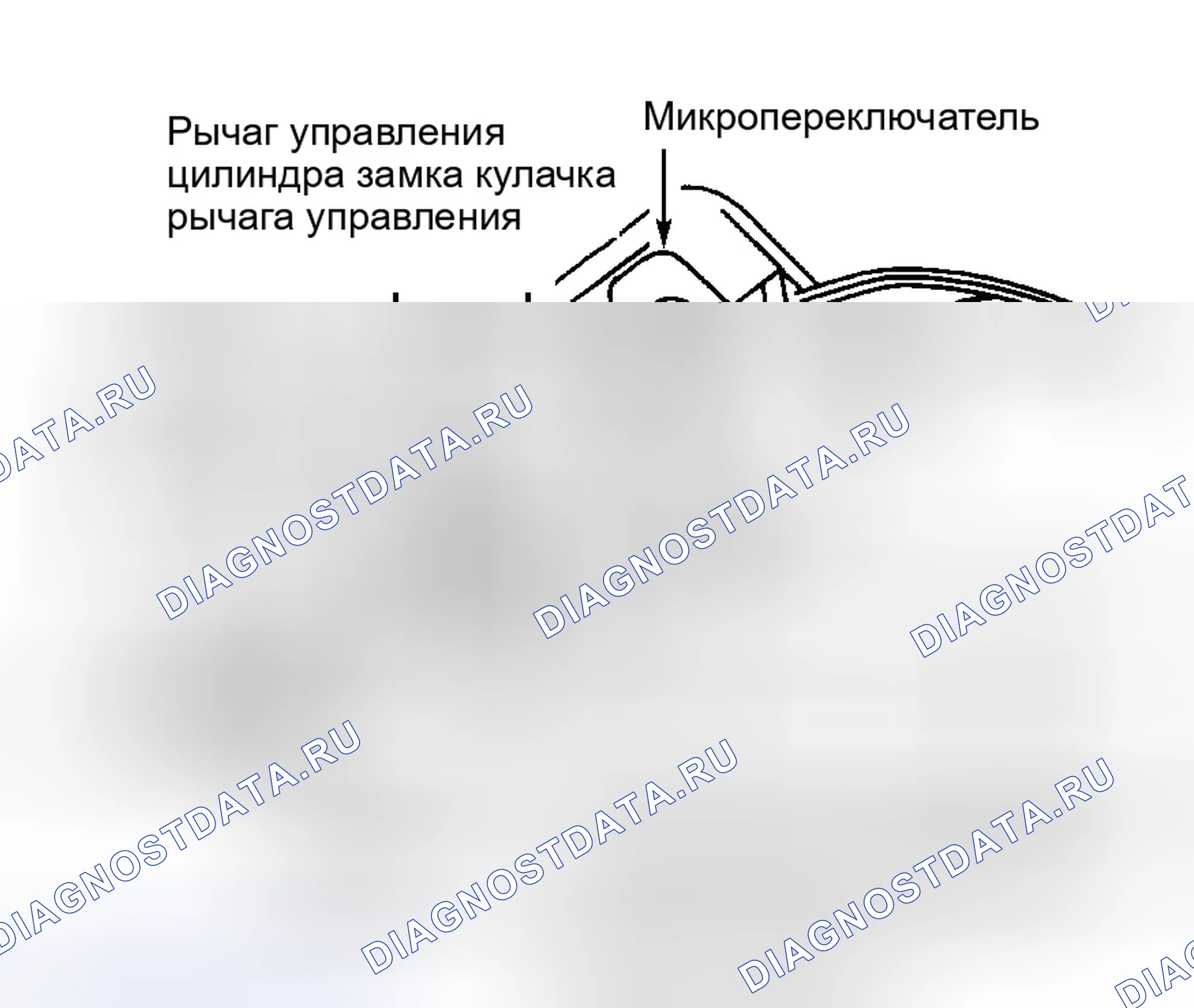 Рис. 3. Kia Sephia I рестайлинг