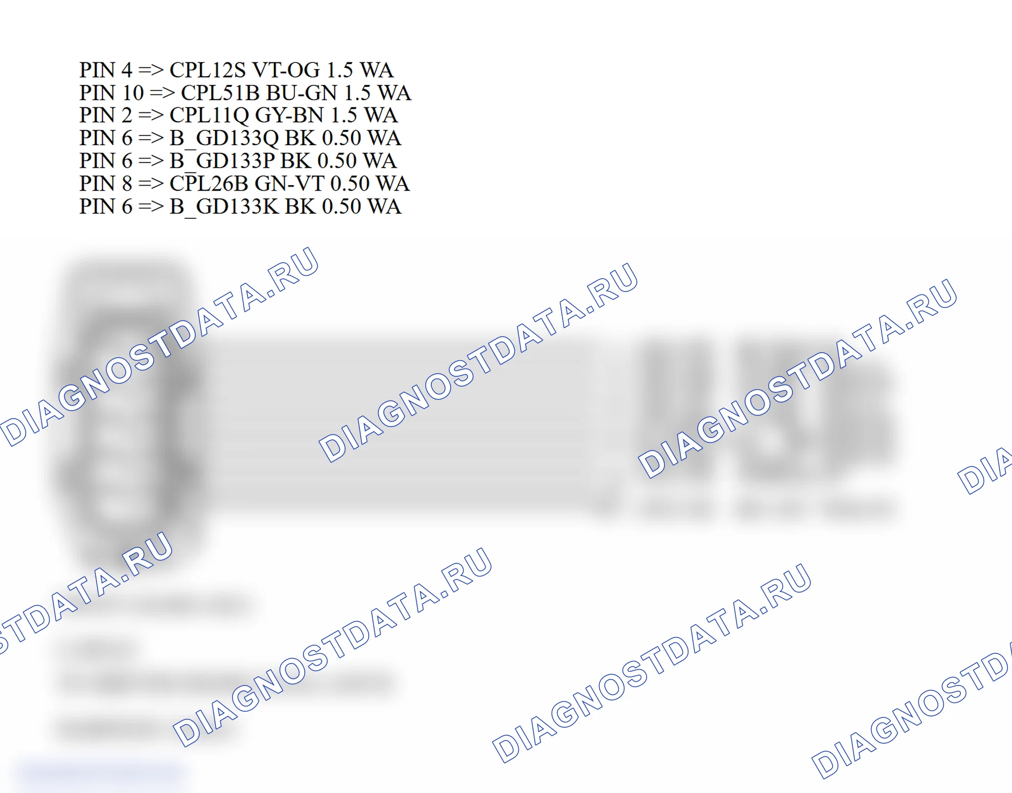 Распиновка разъёма Latch. Ford Transit VI