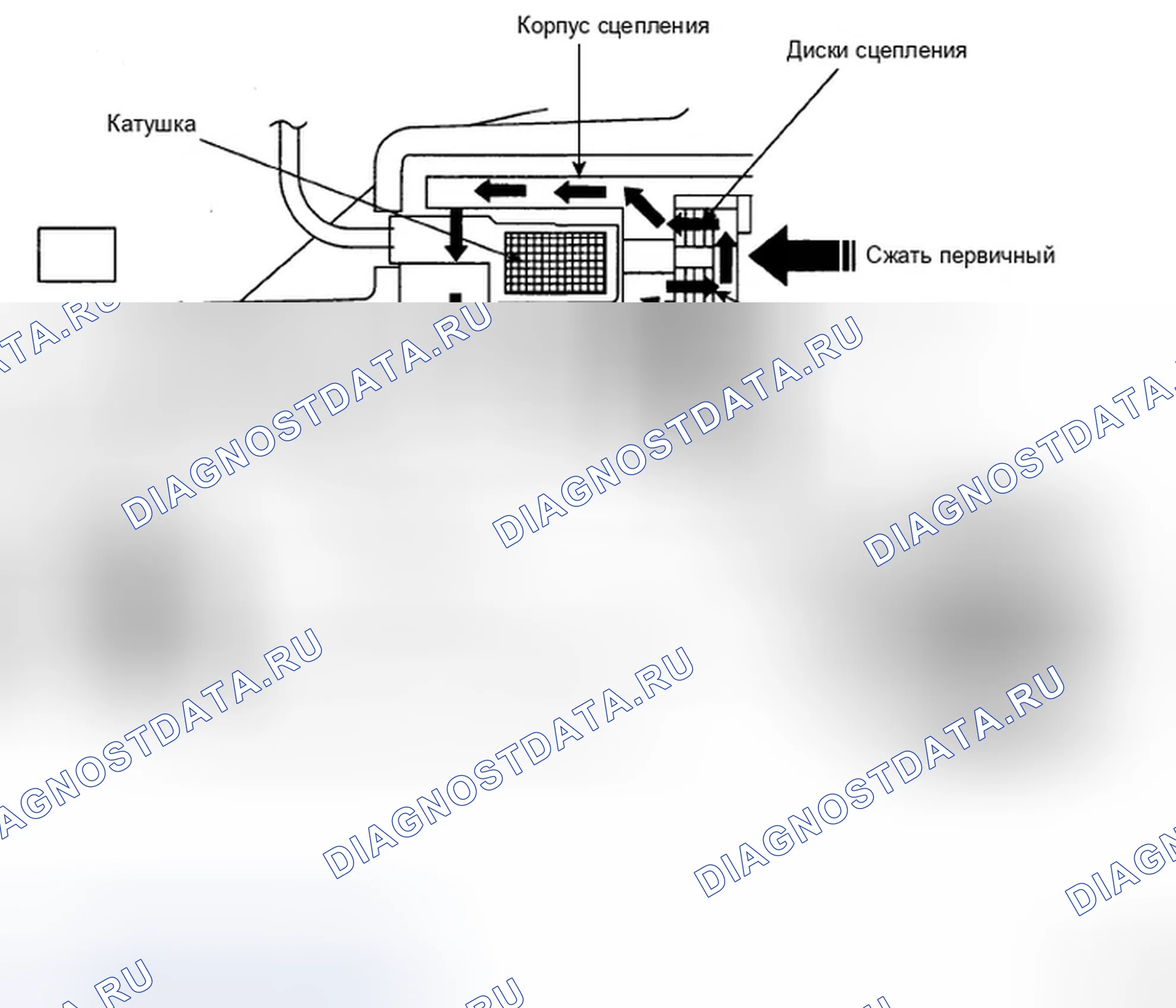 Рис. 62. Hyundai Tucson I