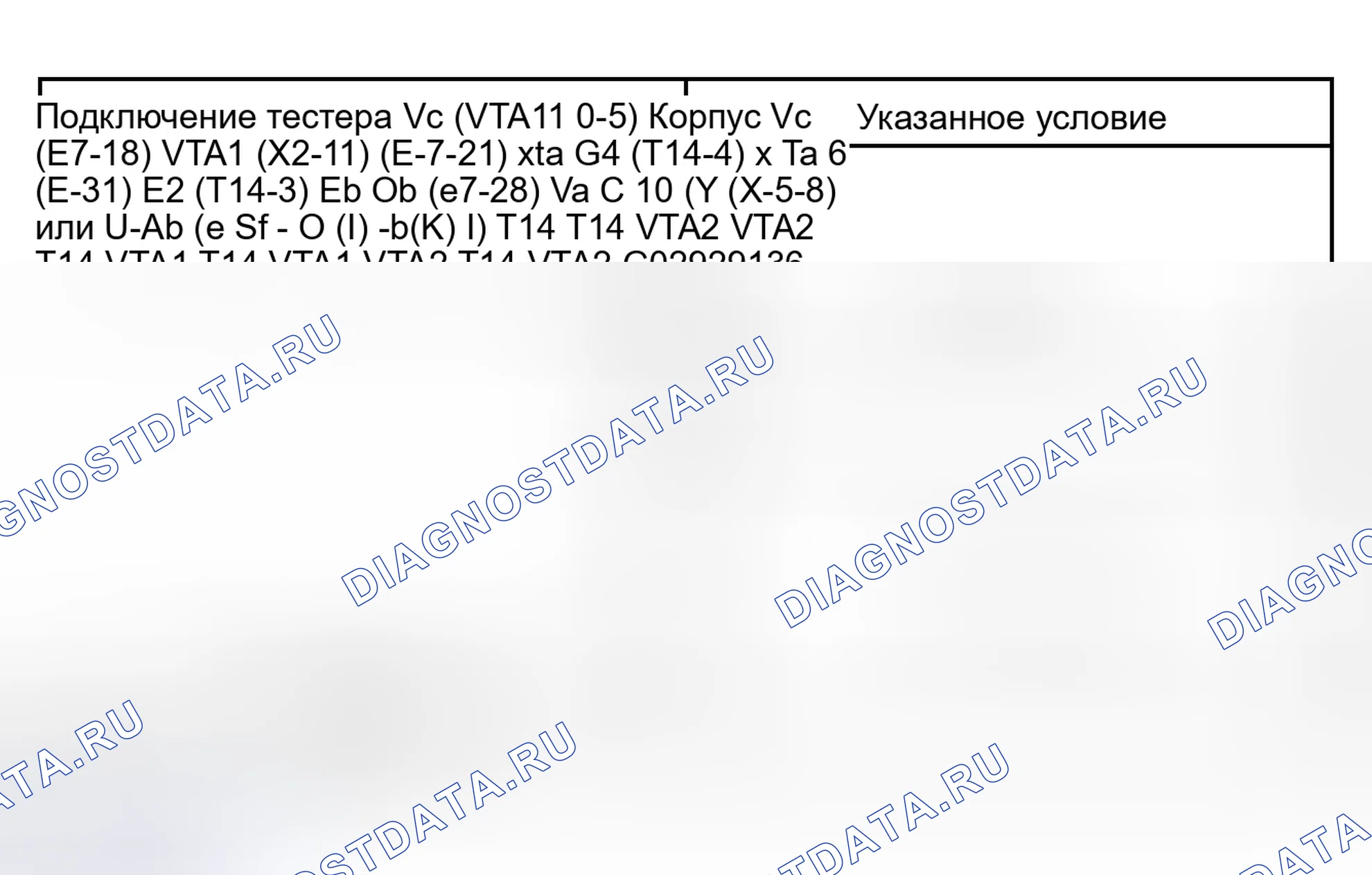 Рис. 364. Toyota Tundra I рестайлинг