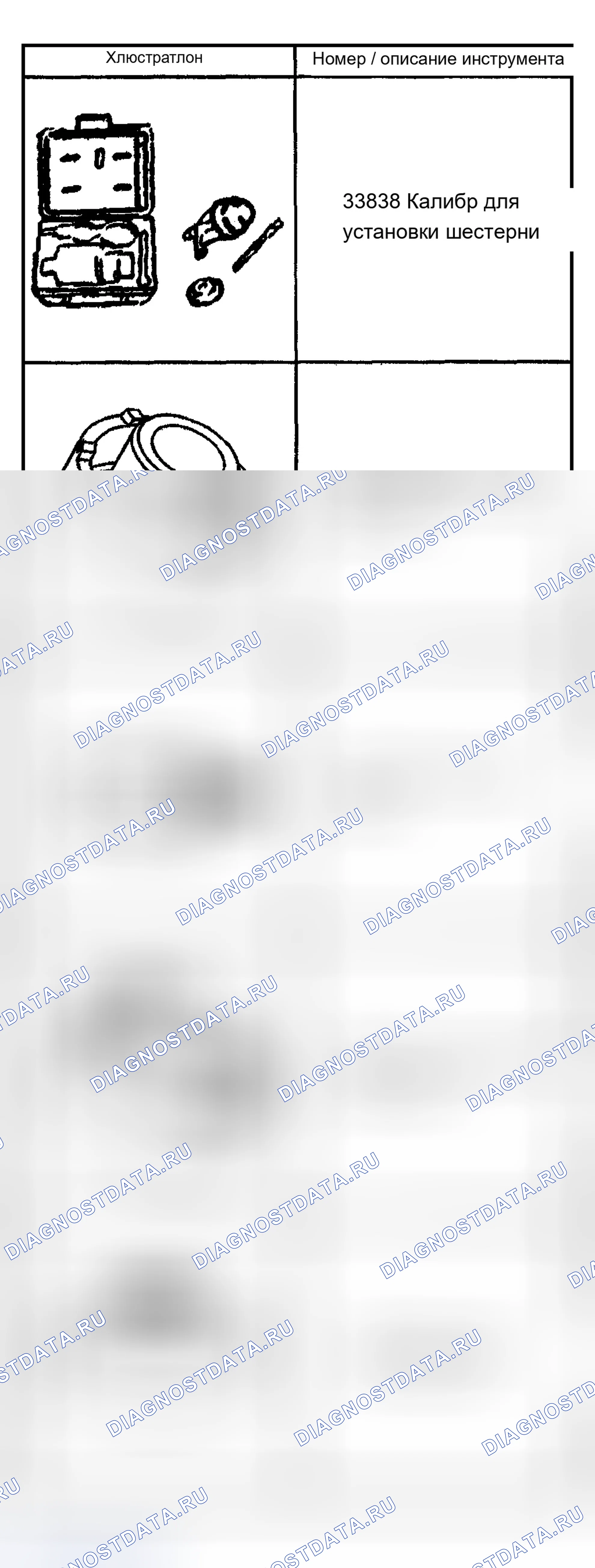 Рис. 6. Chevrolet TrailBlazer I