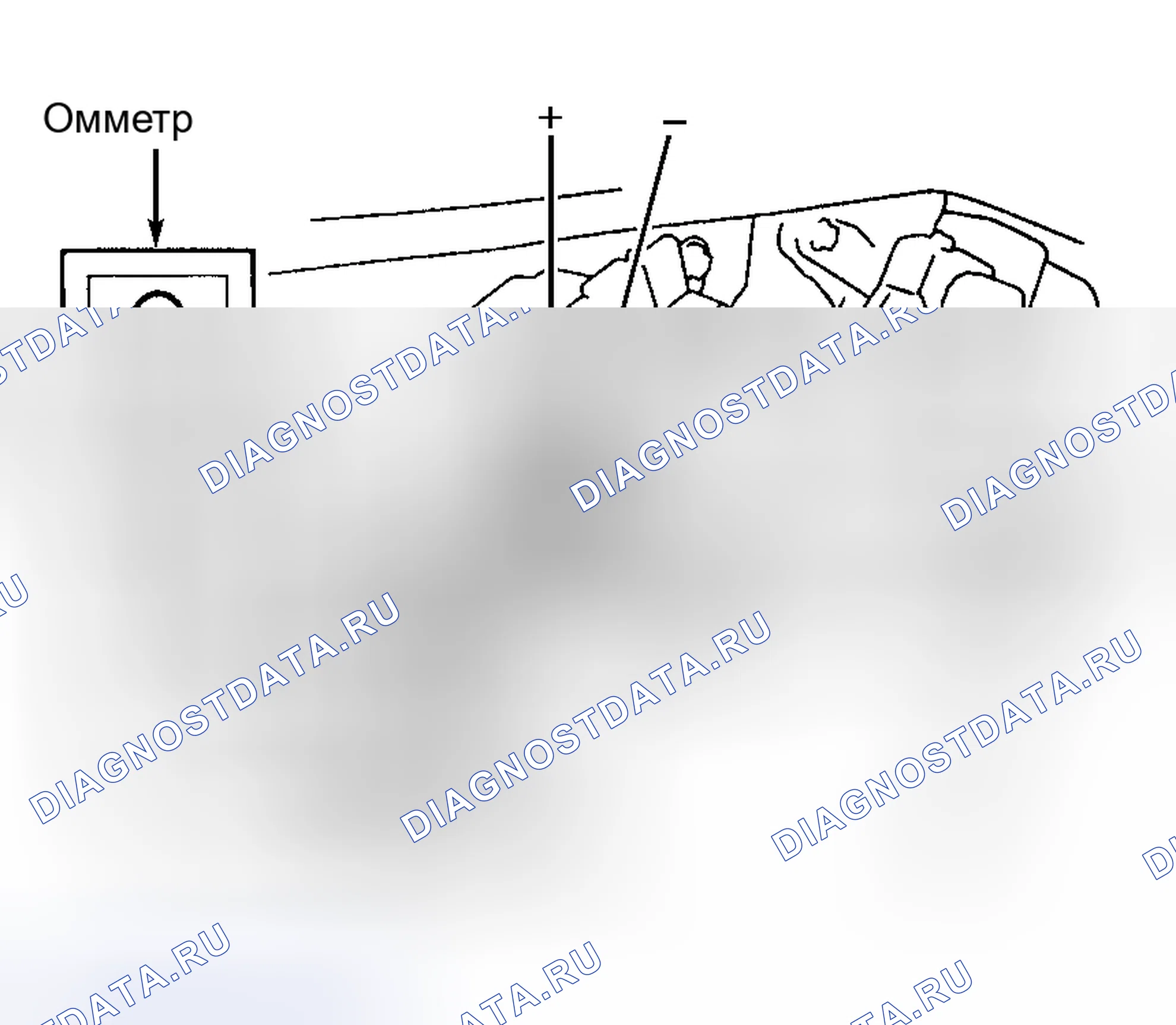 Рис. 5. Toyota RAV4 I