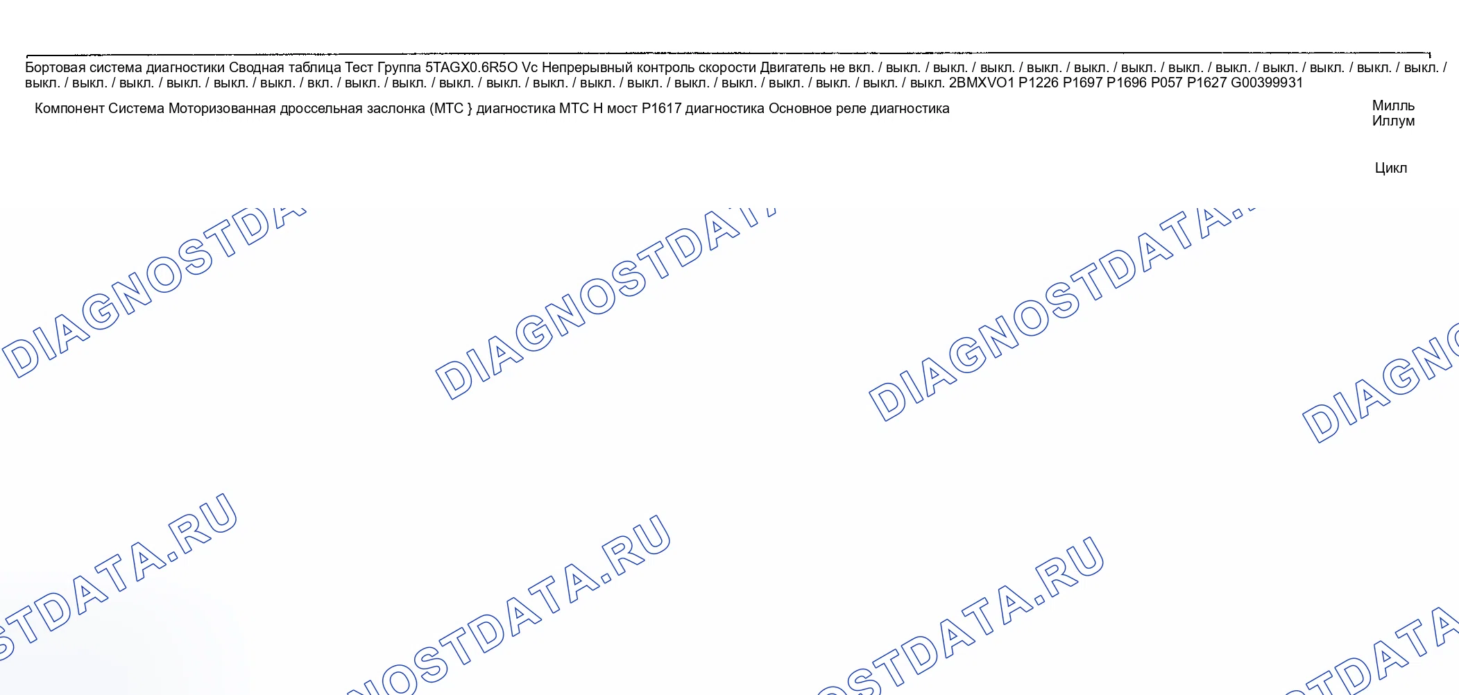 Рис. 21: Диагностика расшифровка кода ошибки (Cooper двигатель Type LEV Standard / проверка Group: 2BMXV01.6R50) - 12 из 16. MINI Cooper S I