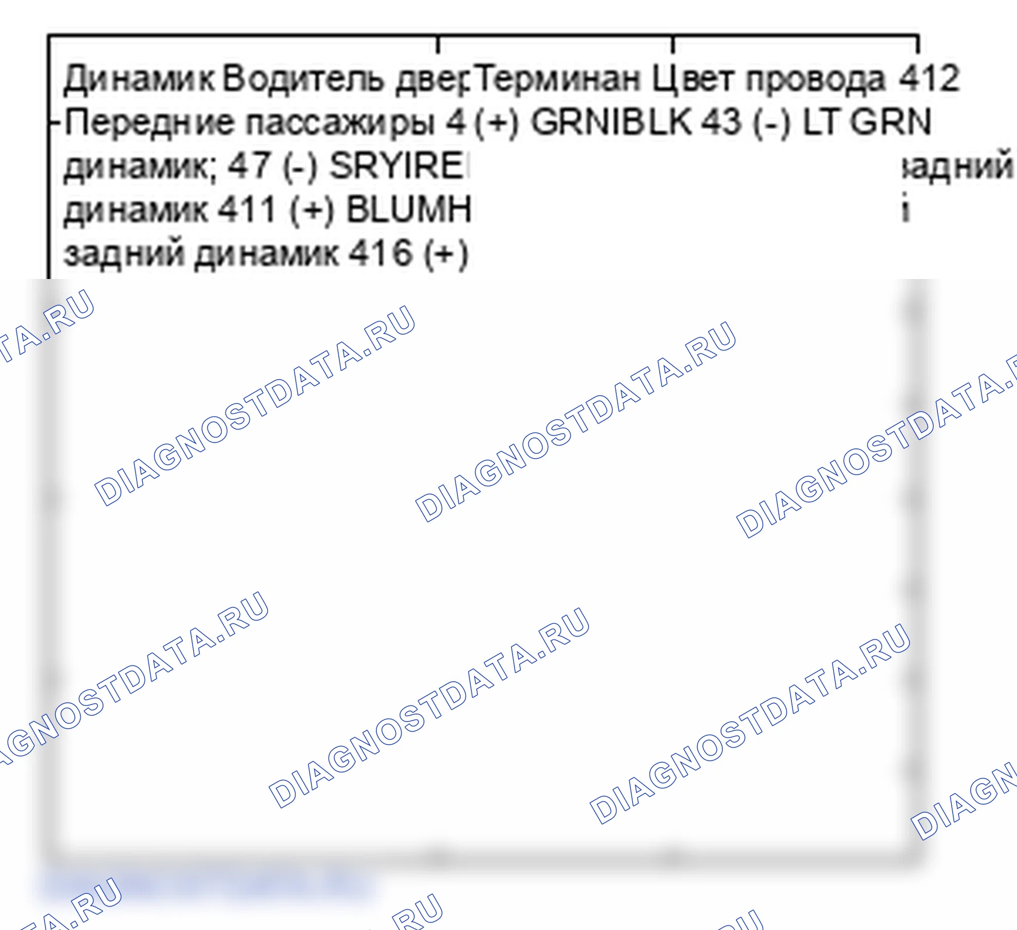 Рис. 127: Не слышно звука из динамика(ов) (дисплей в норме) (' 08-10 модели без аудиосистемы премиум-класса. Honda Odyssey IV