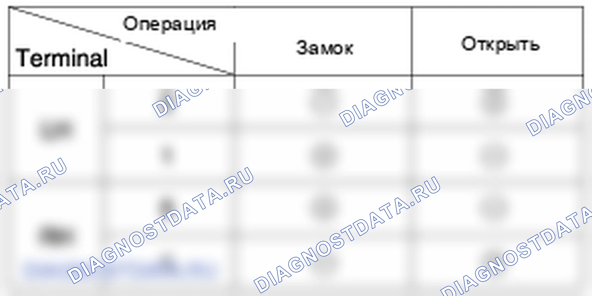 Приводы замка двери питания. Hyundai GRAND i10/Xcent BA