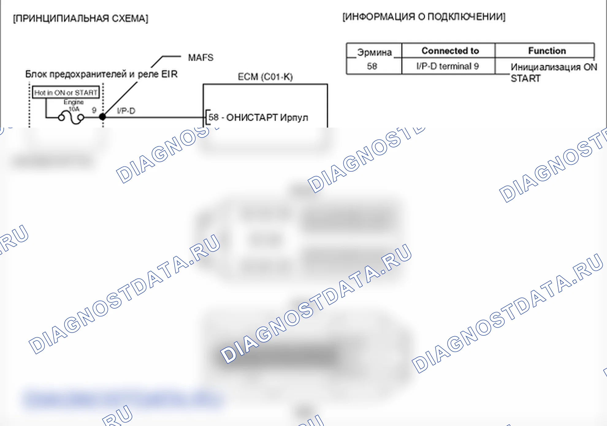 Фрагмент электросхемы: P1652. Kia Sorento BL