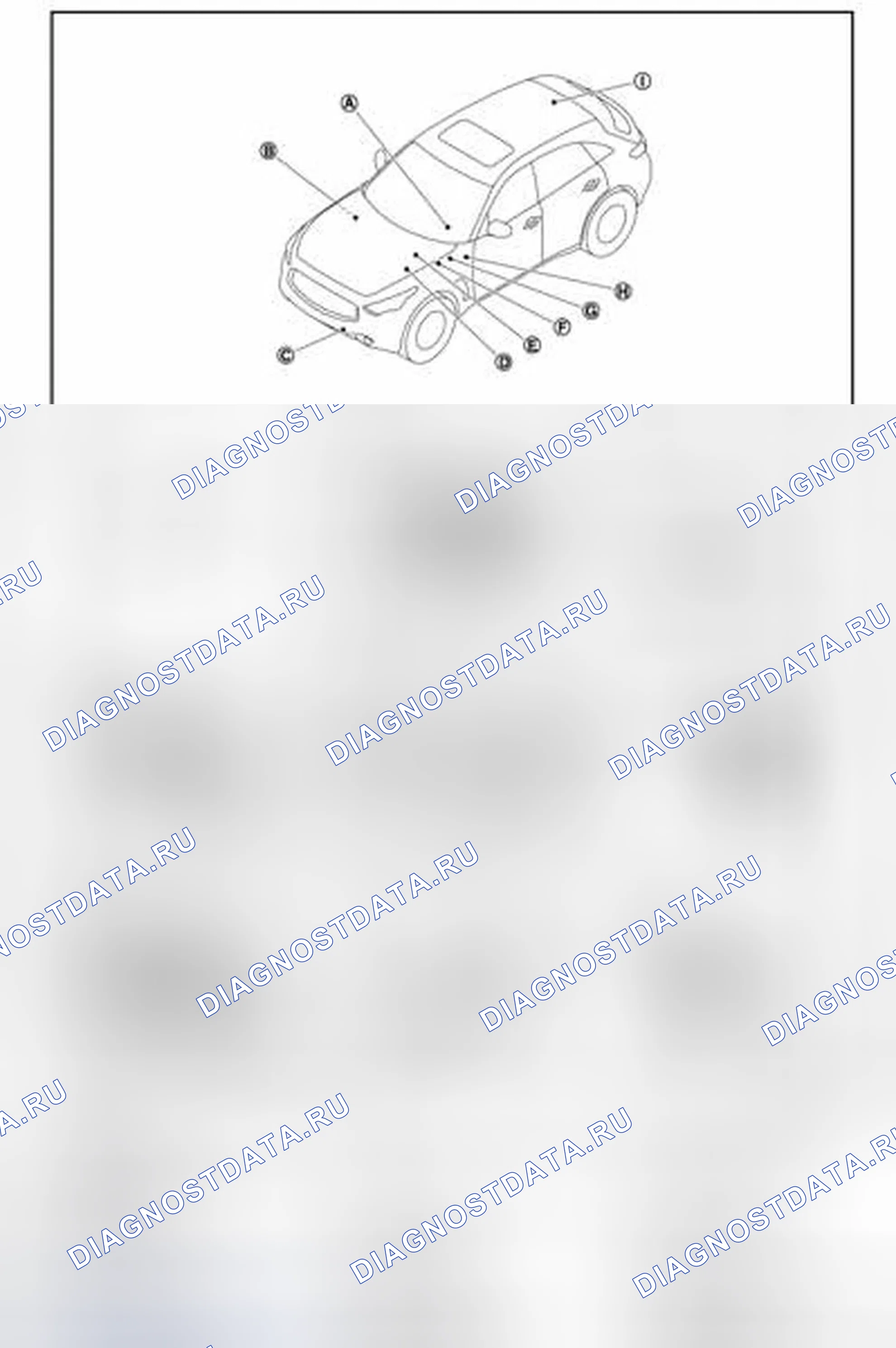 Рис. 91: Расположение компонентов. Infiniti FX50 II