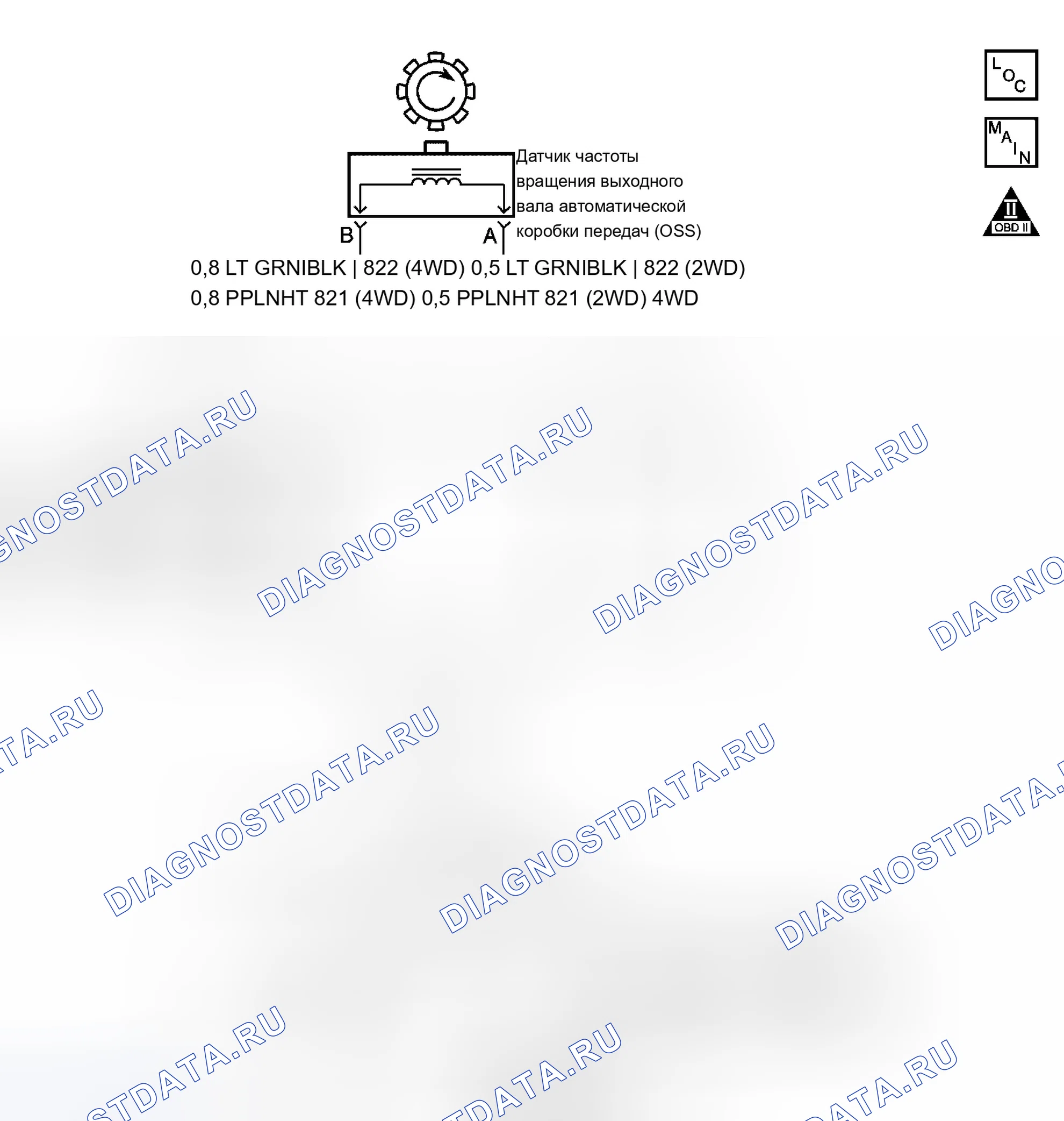 Рис. 240: P0502 расшифровка кода ошибки. Chevrolet Silverado 3500 