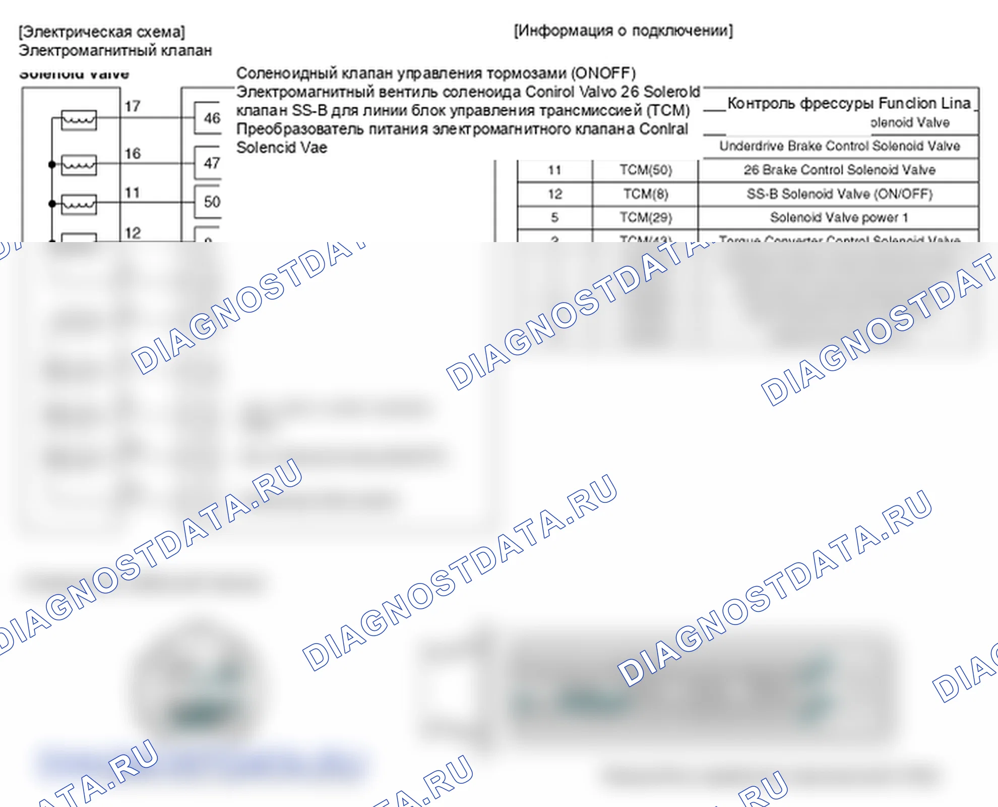Фрагмент электросхемы: Электромагнитный клапан управления гидротрансформатором (T/CON<UNK> VFS). Hyundai ix35 EL