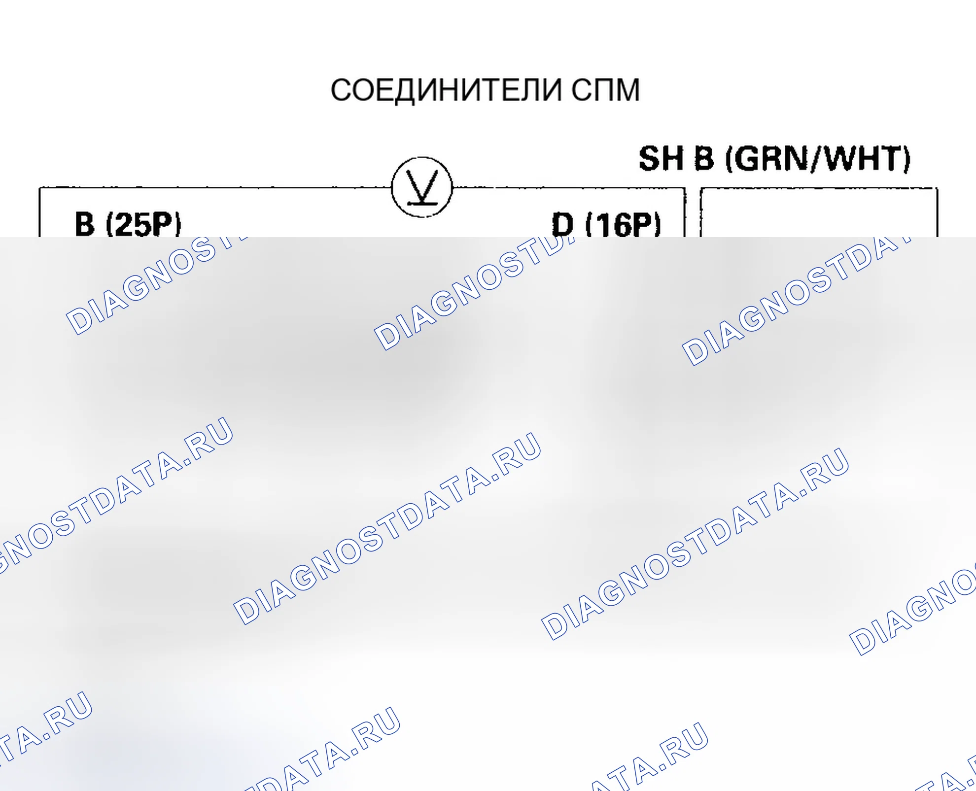 Рис. 175: расшифровка кода ошибки P0758: Проблема в цепи электромагнитного клапана переключения передач B. Honda Pilot I