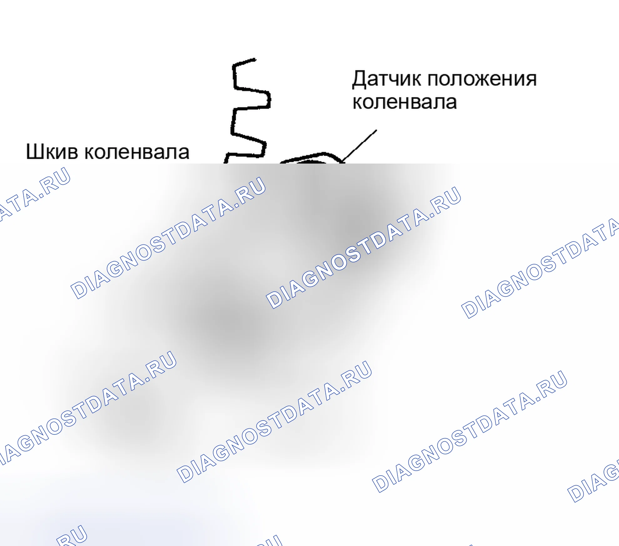 Рис. 20. Mazda Tribute I