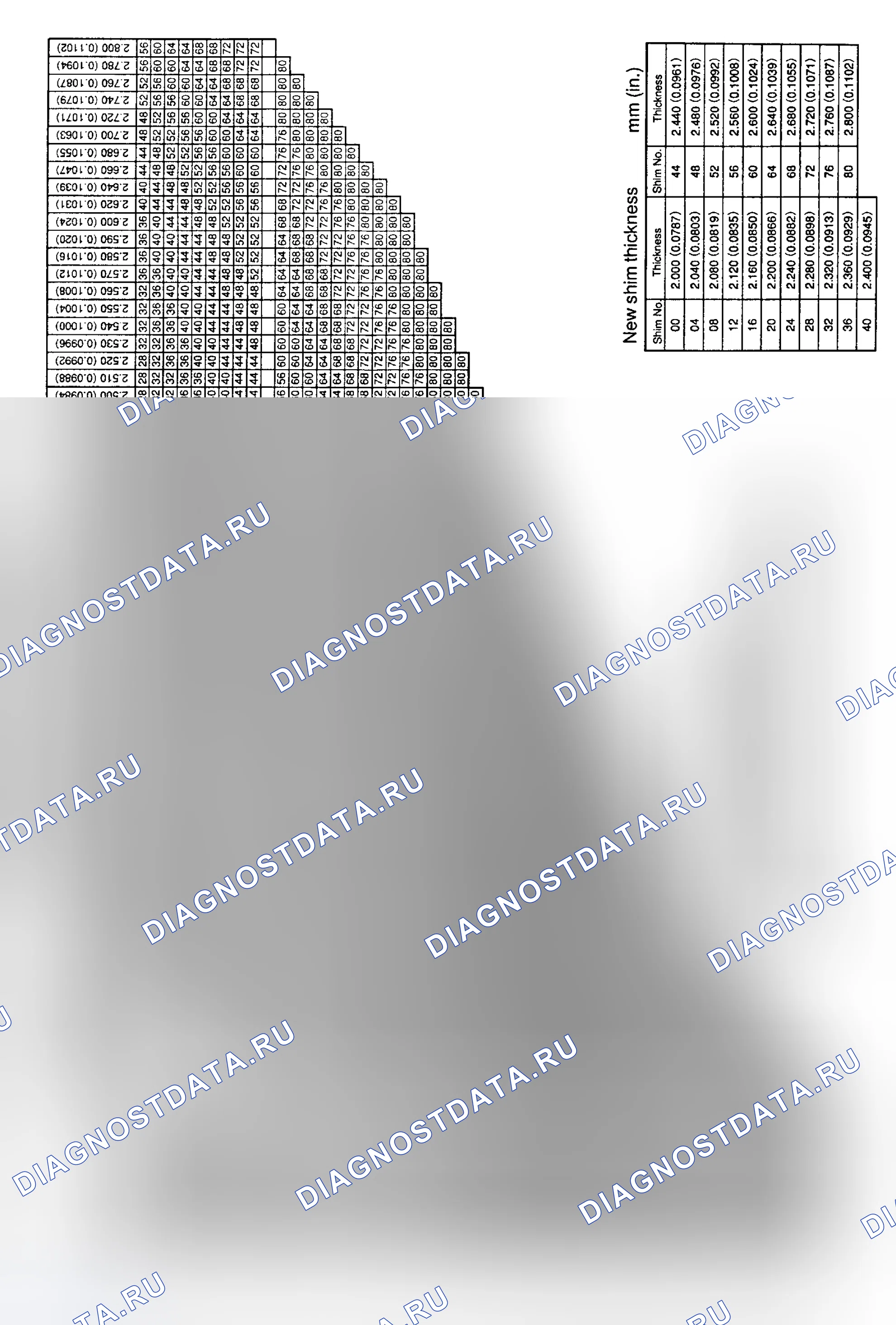 Рис. 12: РЕГУЛИРОВКА ЗАЗОРА КЛАПАНА (CAMRY CNG). Toyota Camry Solara I