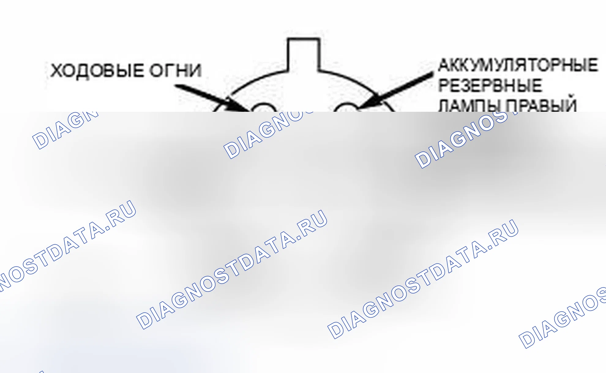 Рис. 15. Dodge Journey I