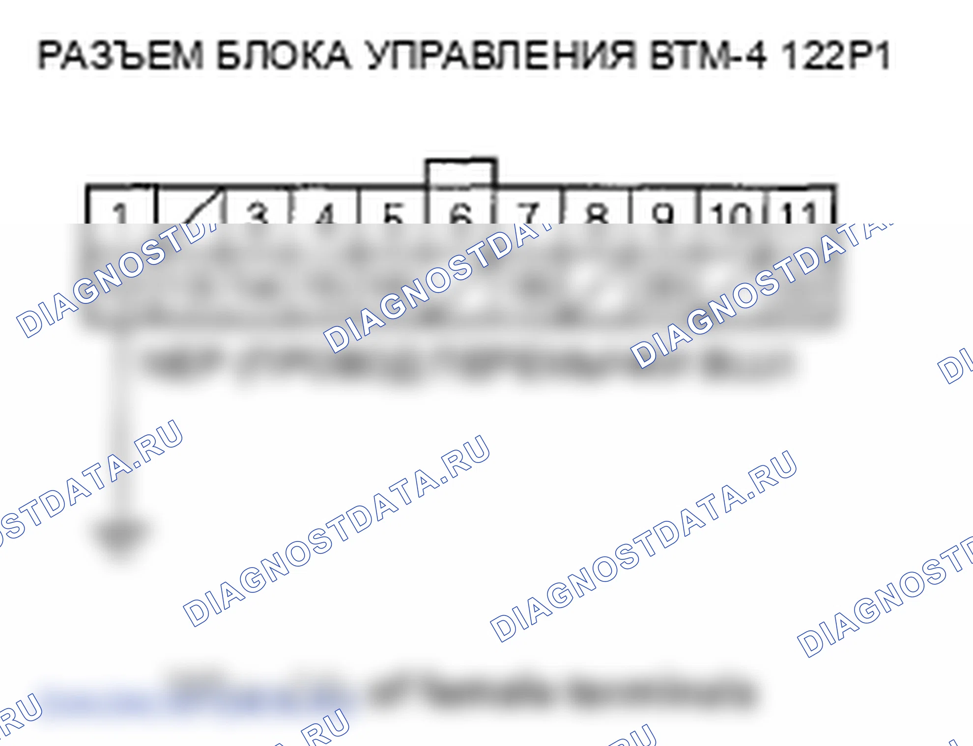 Рис. 24. Honda Ridgeline I рестайлинг