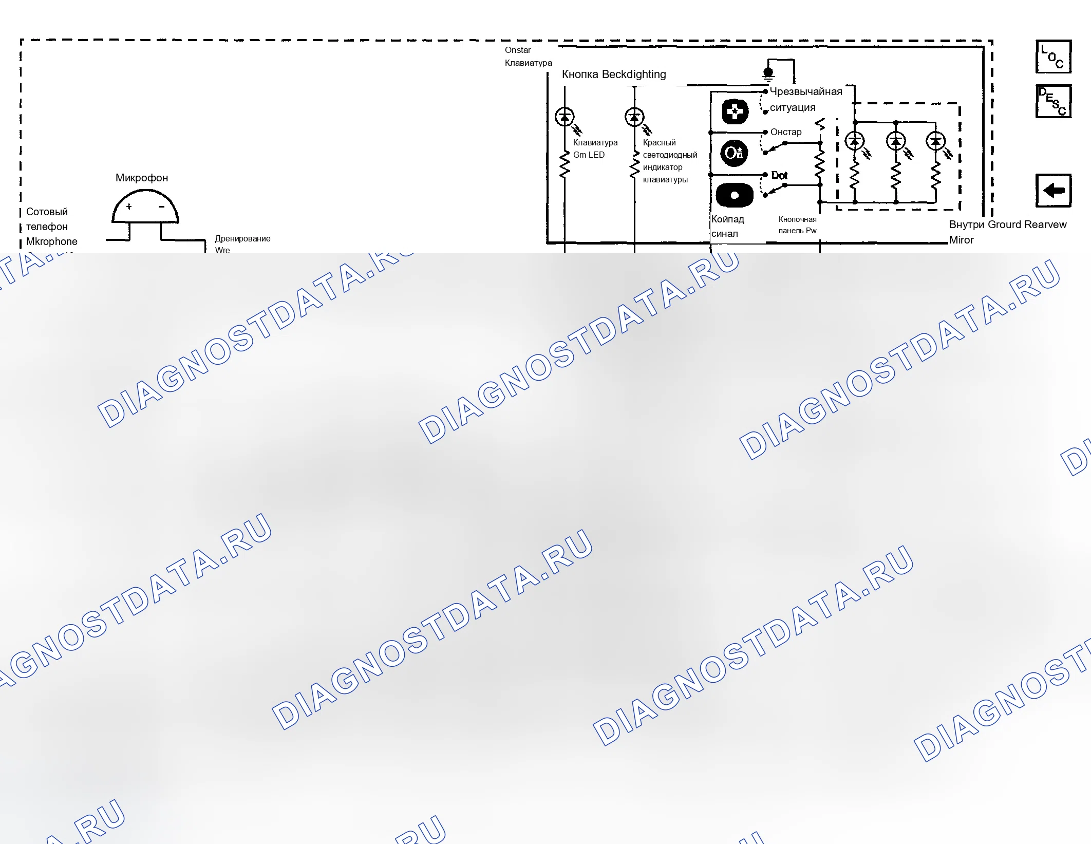 Рис. 3. Buick LeSabre VIII
