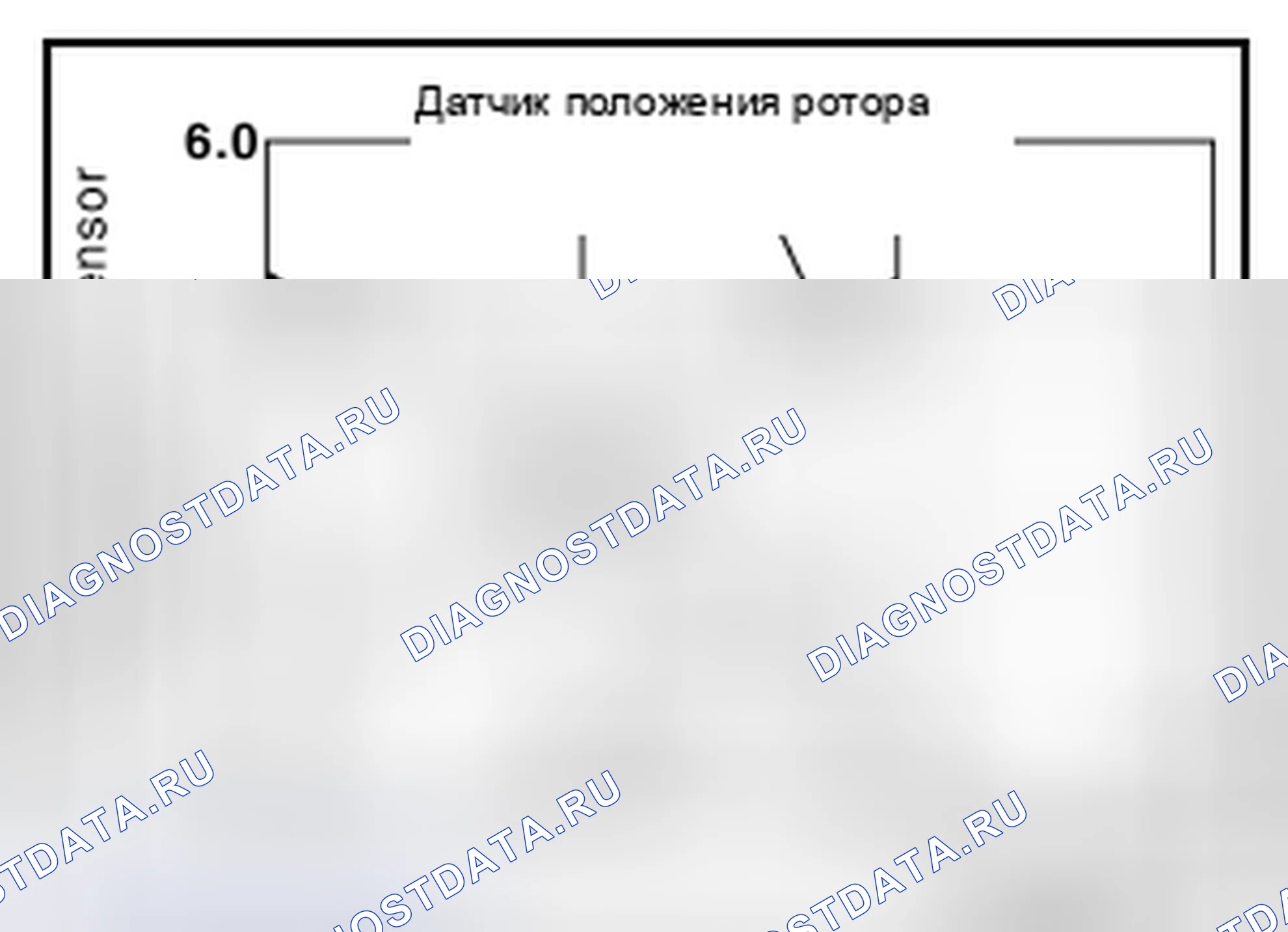 Рис. 88: Датчик положения дроссельной заслонки. Audi RS6 C8