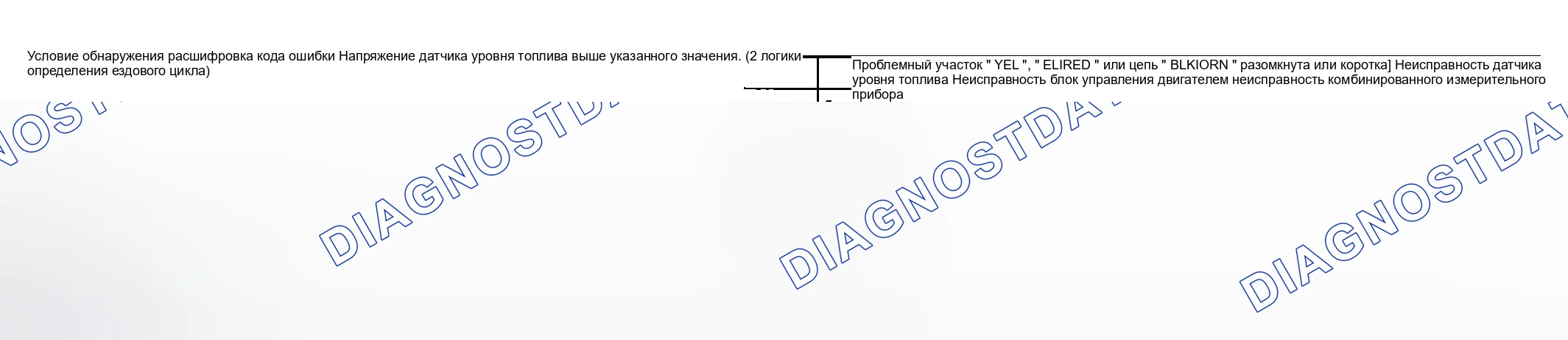 Рис. 208: расшифровка кода ошибки Обнаружение состояния и зоны неисправности. Suzuki Aerio I