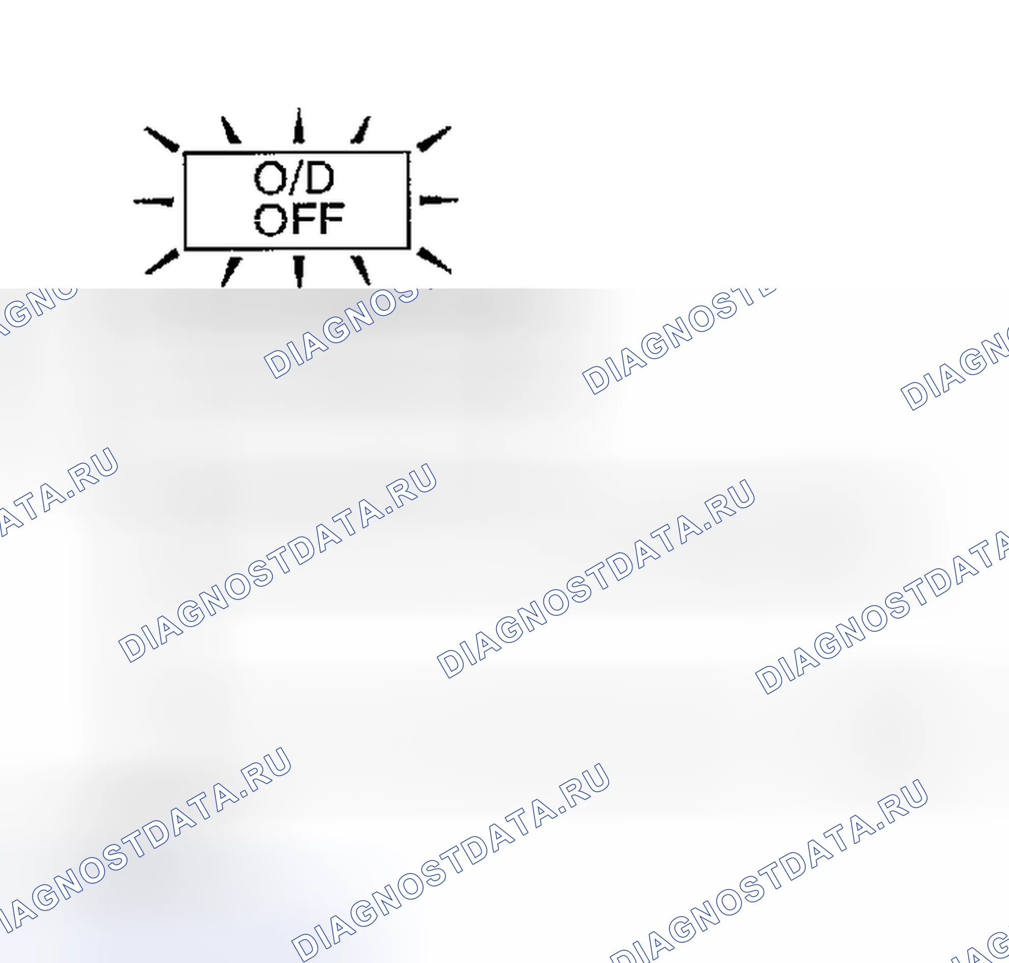 Рис. 1097. Honda Odyssey (North America) I