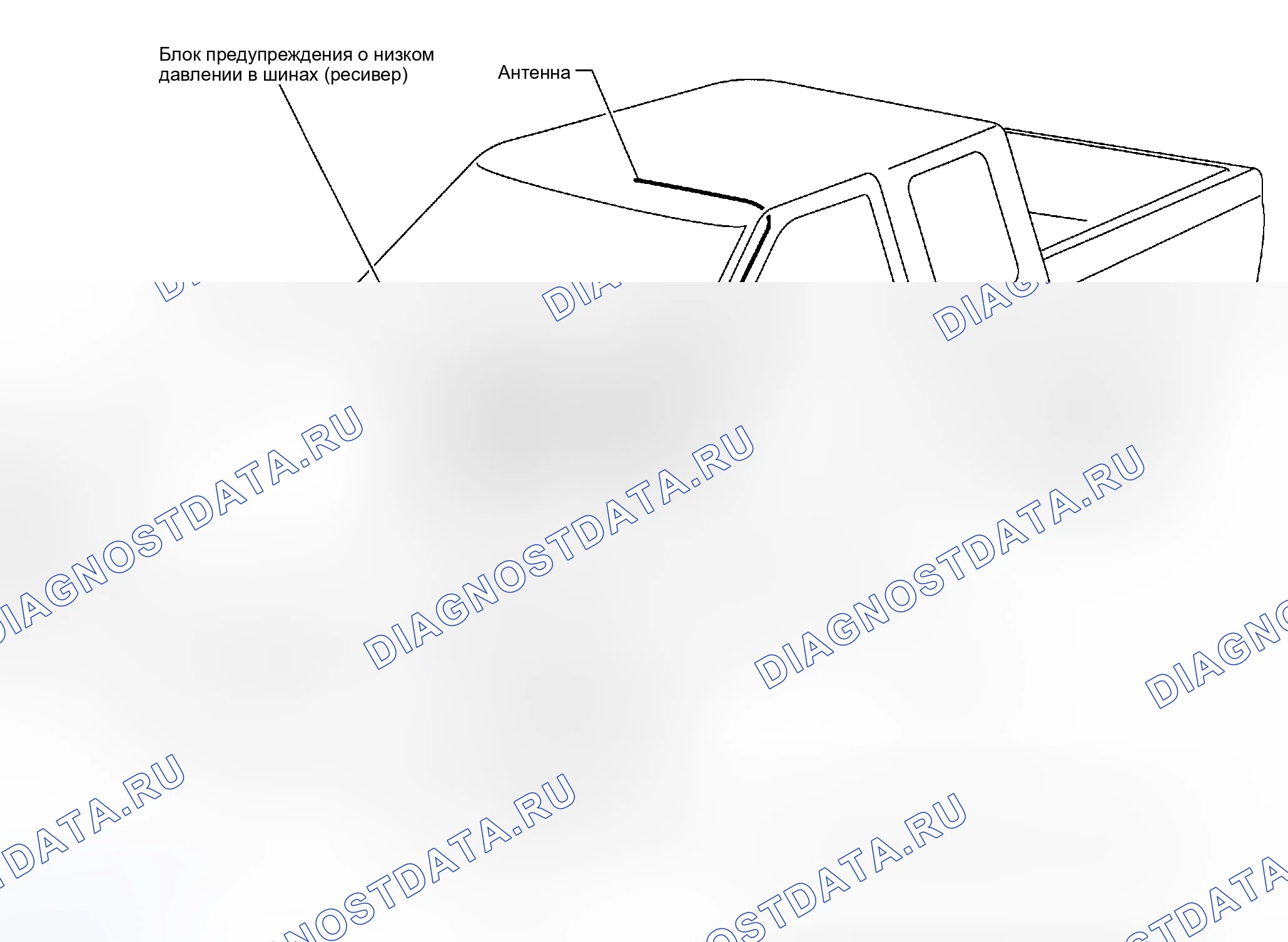 Рис. 5: Компоненты системы. Honda Odyssey (North America) I