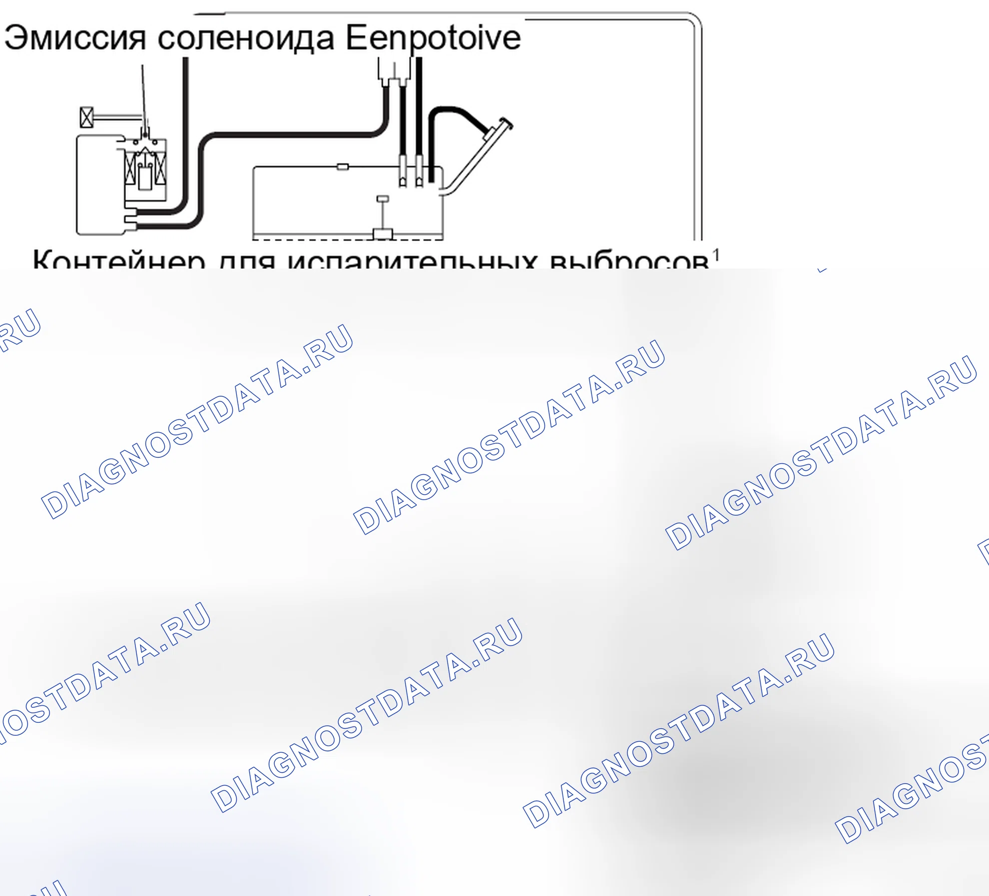 Рис. 21: Нетурбо. Honda Domani MB