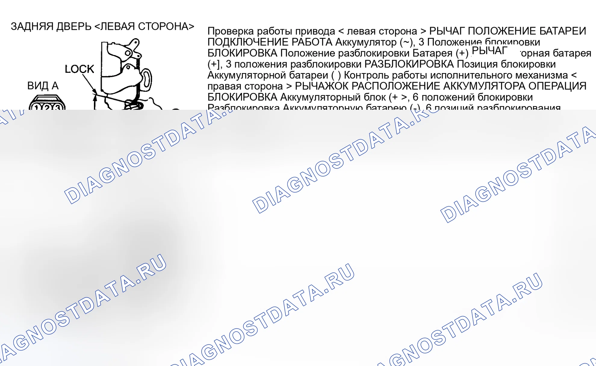 Рис. 13: ПРОВЕРКА ПРИВОДА ЗАМКА ЗАДНЕЙ ДВЕРИ. Mitsubishi Lancer IX рестайлинг