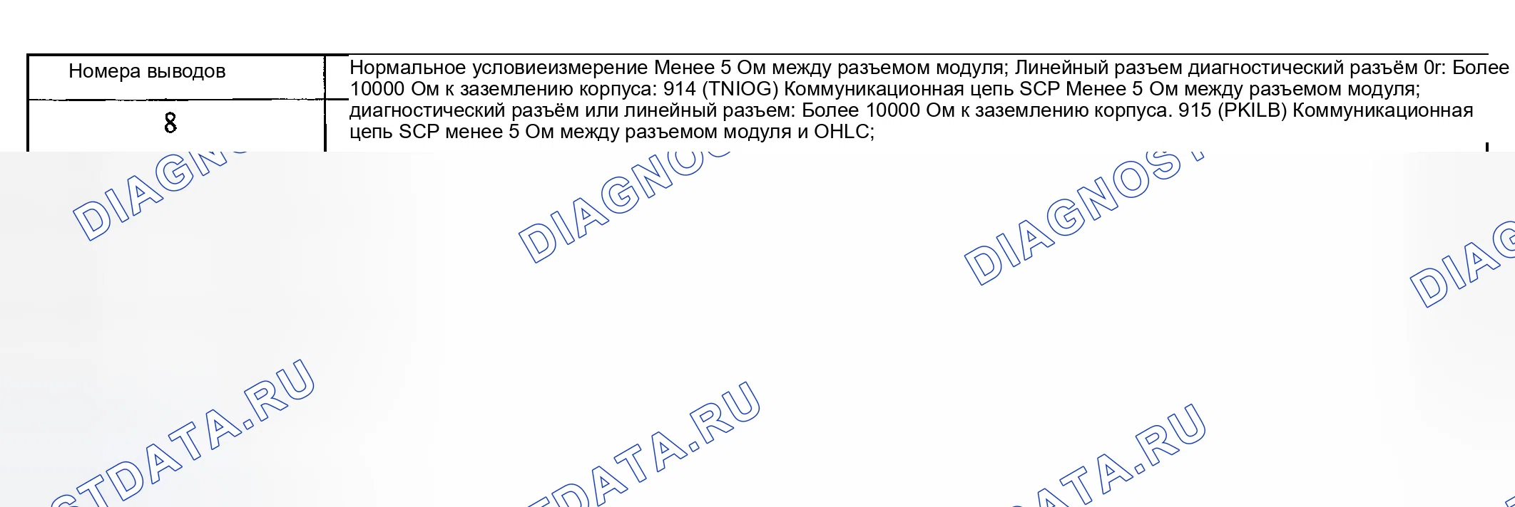 Рис. 36. Hyundai Nexo I