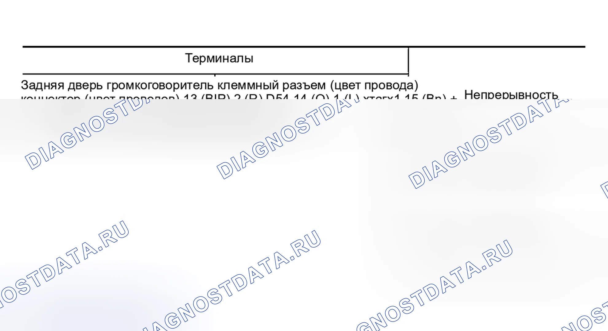 Рис. 272: Проверка динамика задней двери (базовая система). Nissan Murano Z50