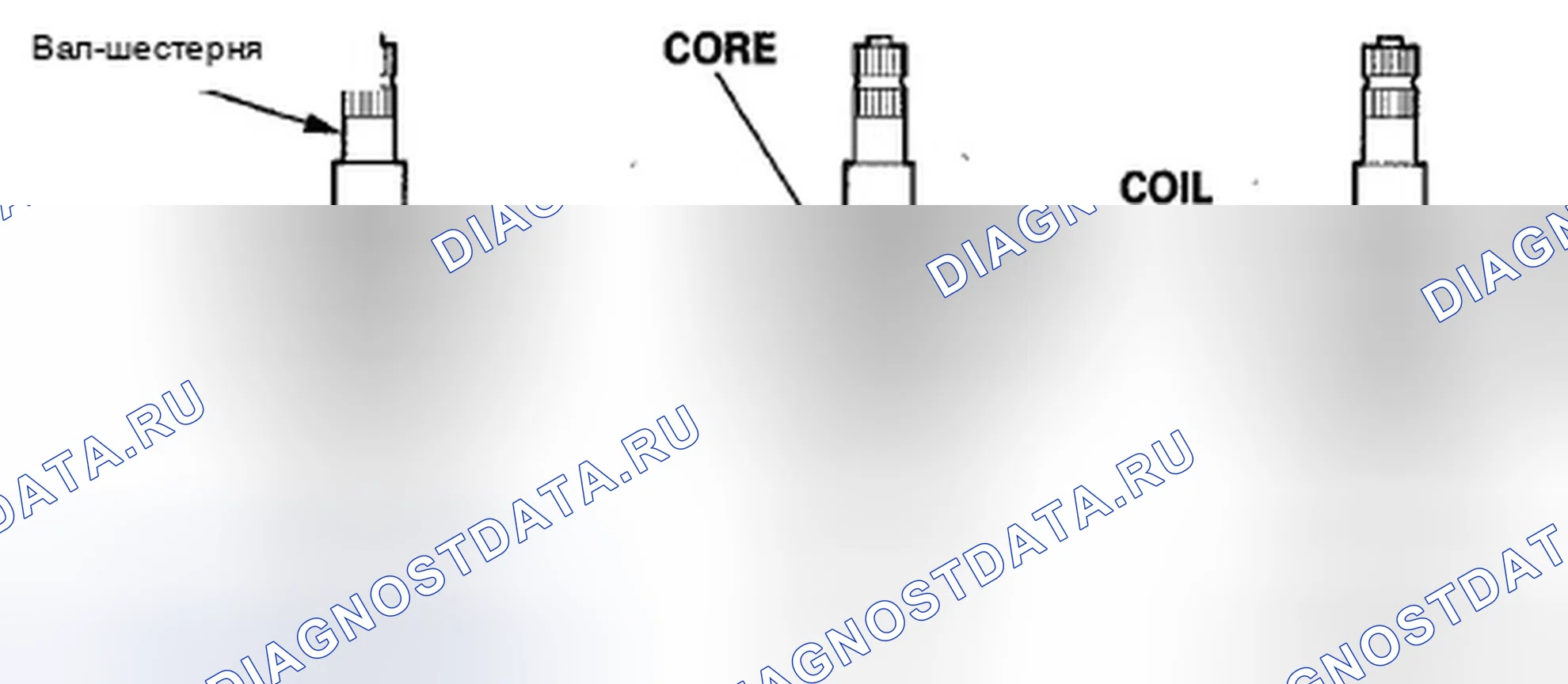 Рис. 135: Работа датчика крутящего момента. Acura TSX II