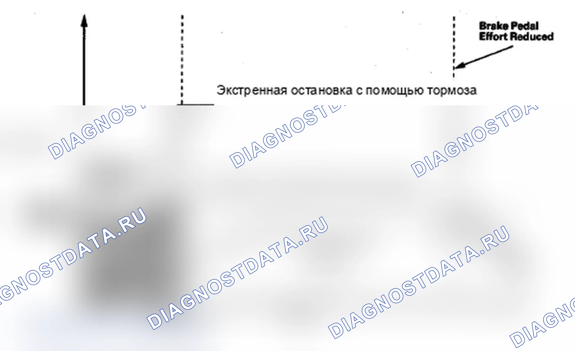 Рис. 14: Функции помощи при торможении. Acura MDX II рестайлинг