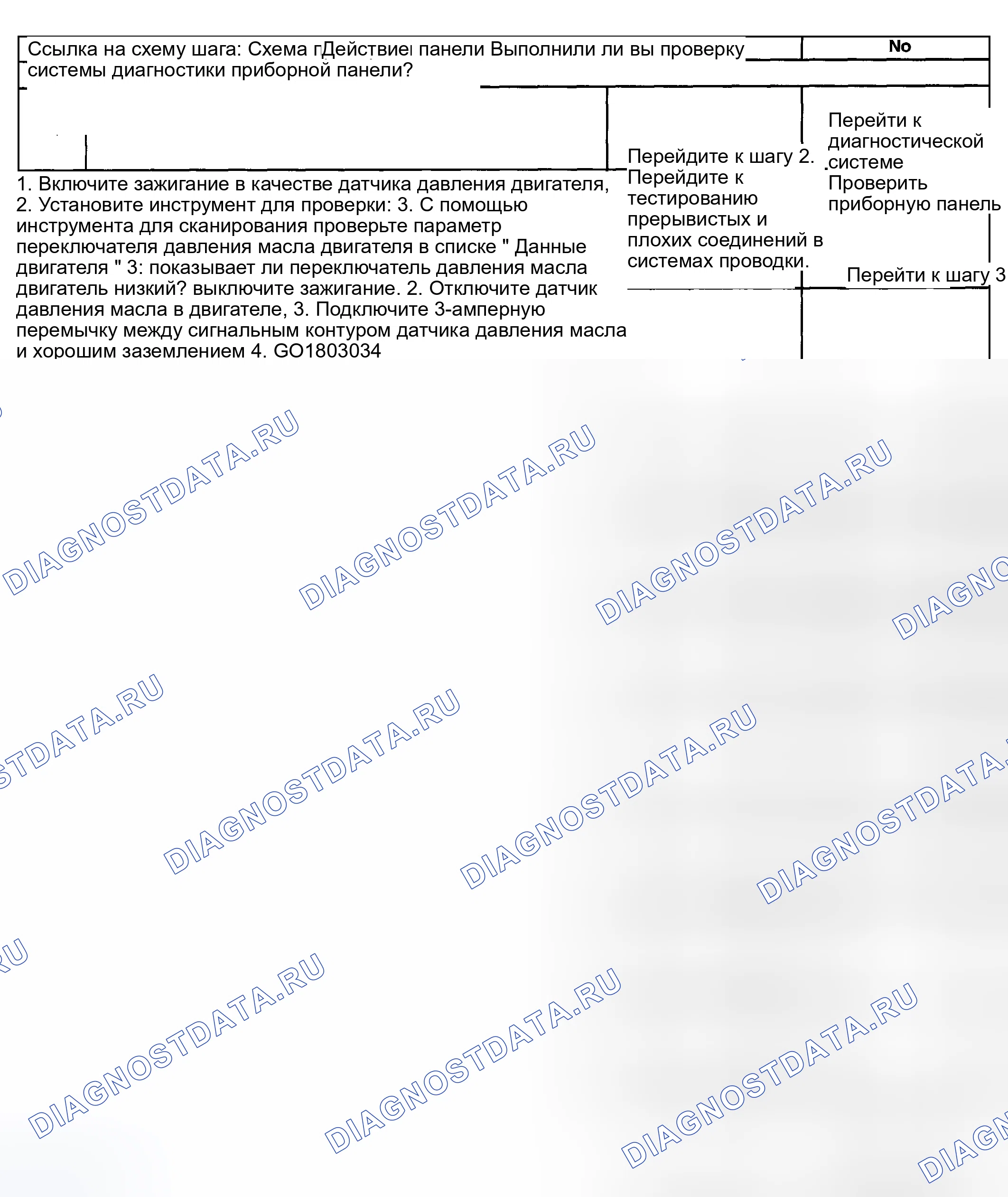 Рис. 27: Диагностические средства. Hyundai Terracan I