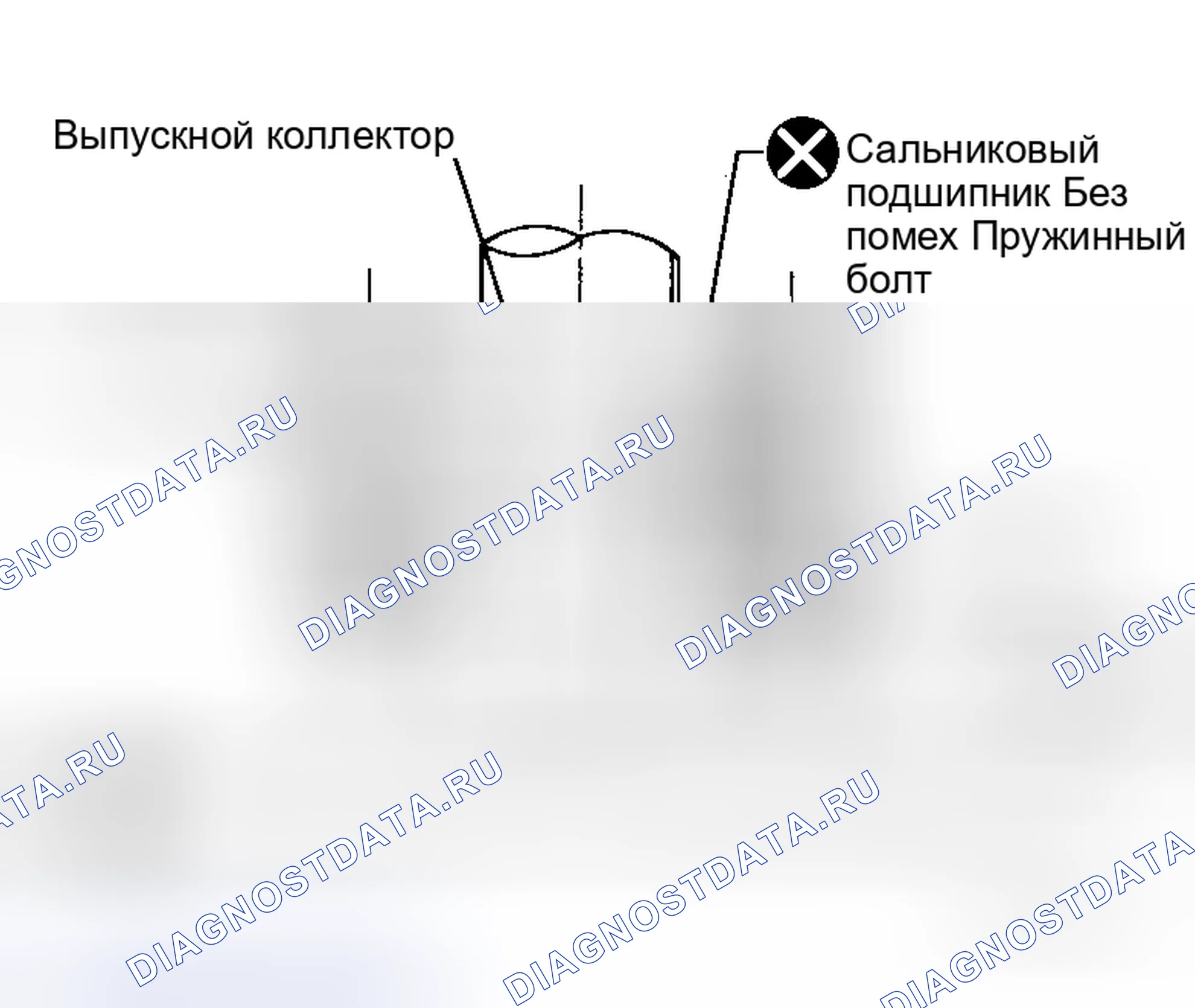 Рис. 3. Honda Stream I
