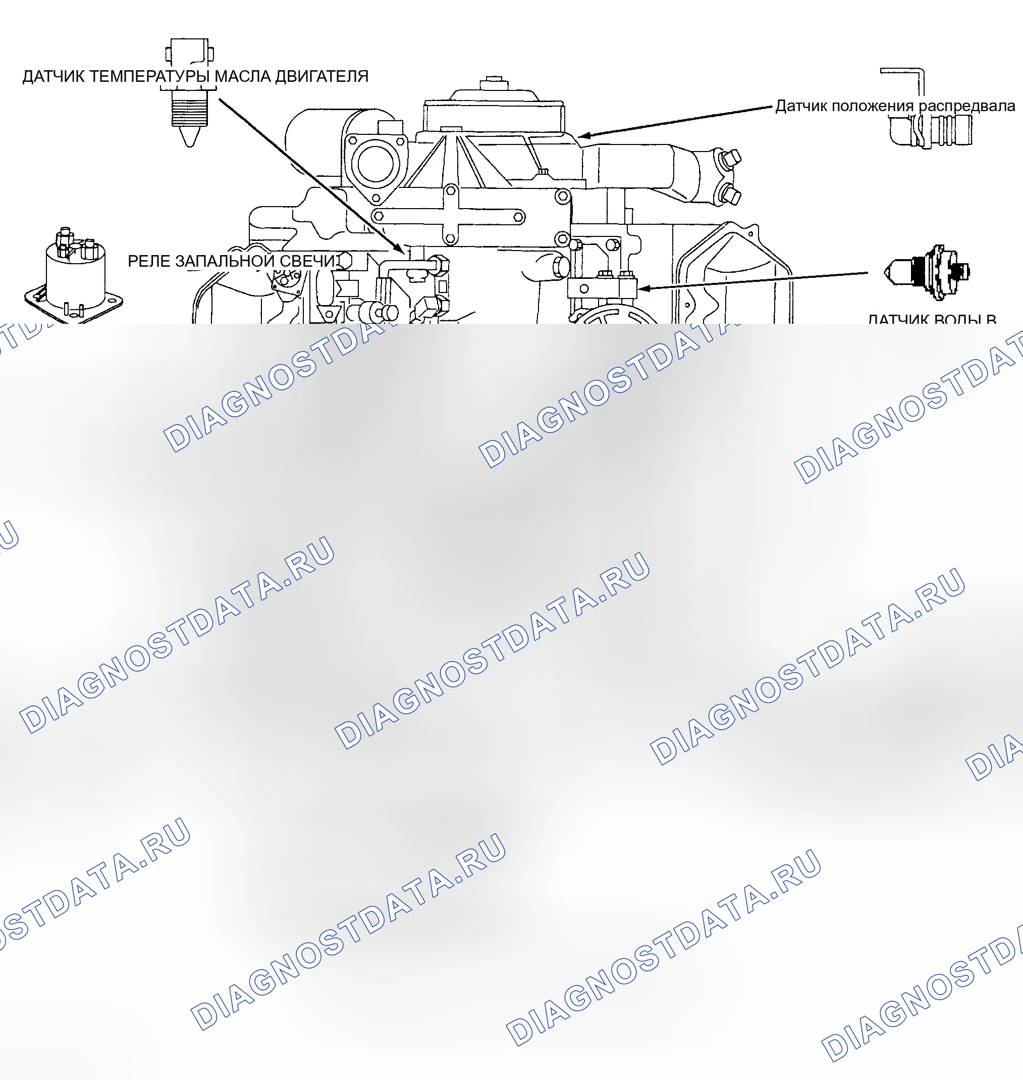 Рис. 20. Ford Excursion I