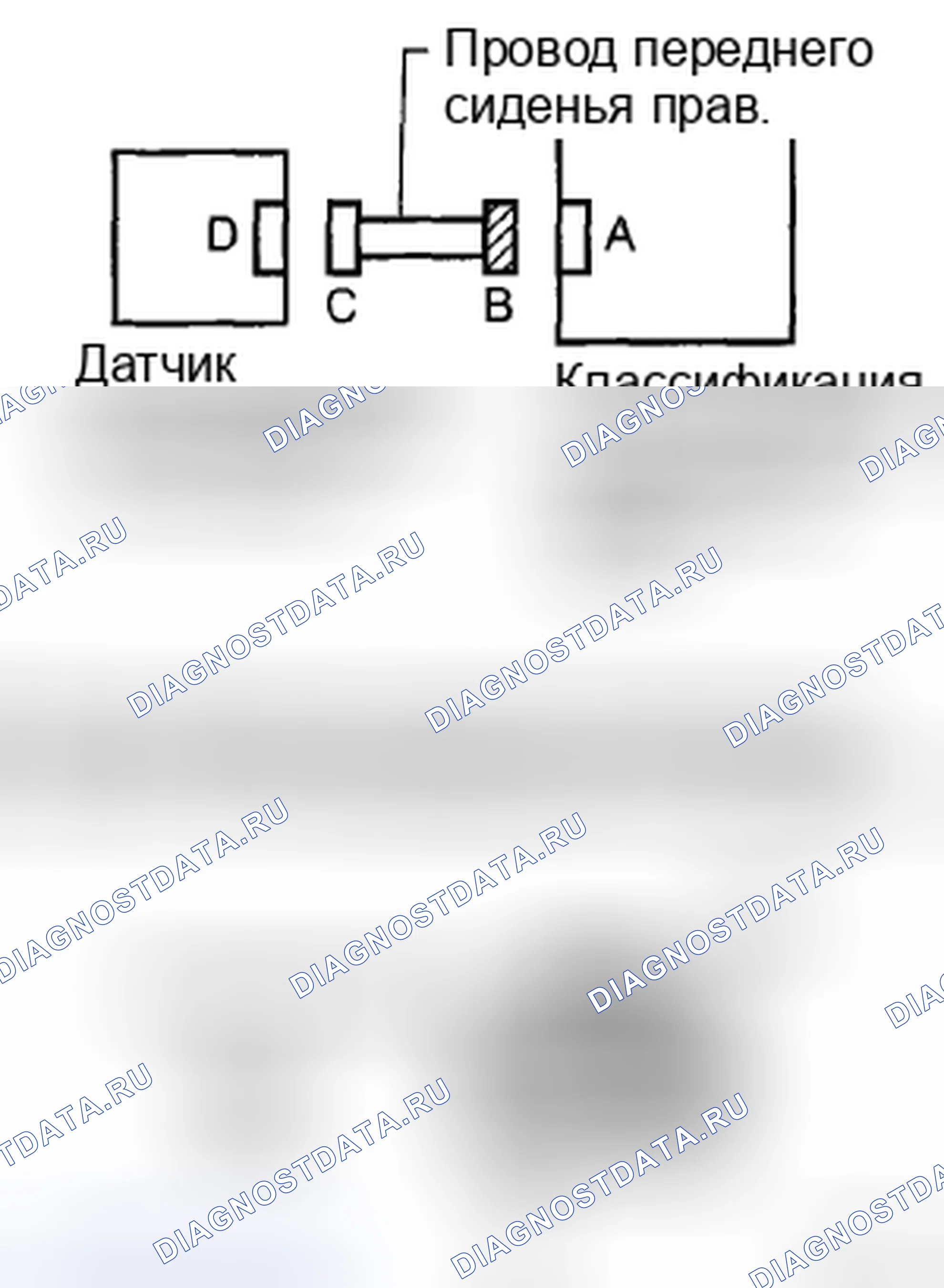 Рис. 143. Toyota Corolla X
