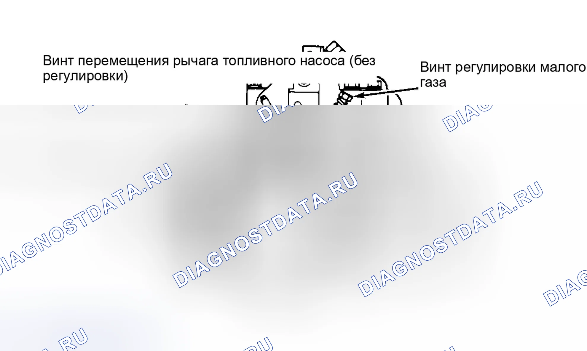 Рис. 149: Настройка датчика FIPL. Ford Pickup F350 