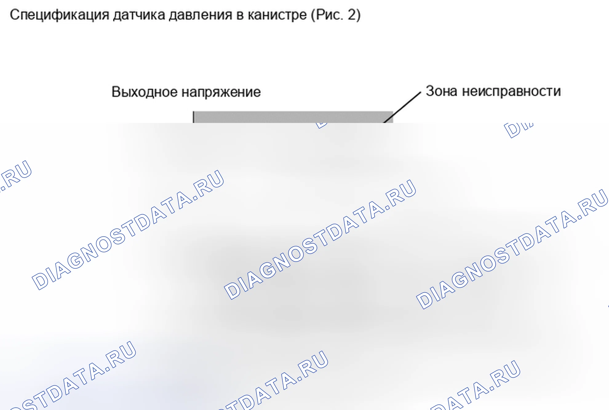 Рис. 123. Haval H3 I