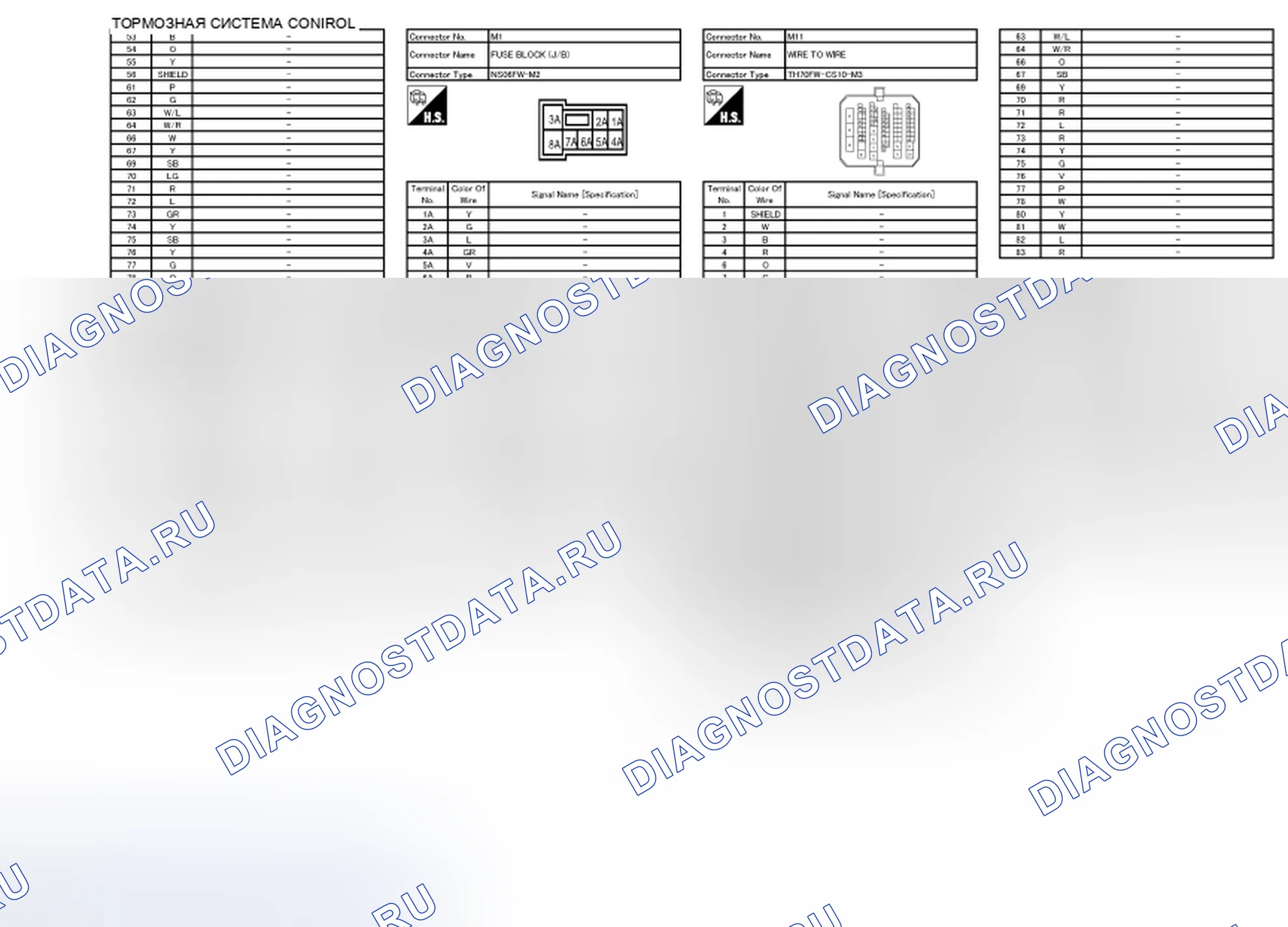Рис. 14. Nissan Quest IV