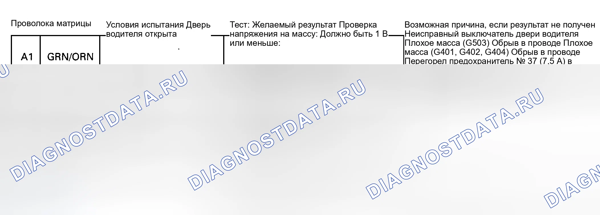 Рис. 5: Система таймера входного света. Honda Odyssey I