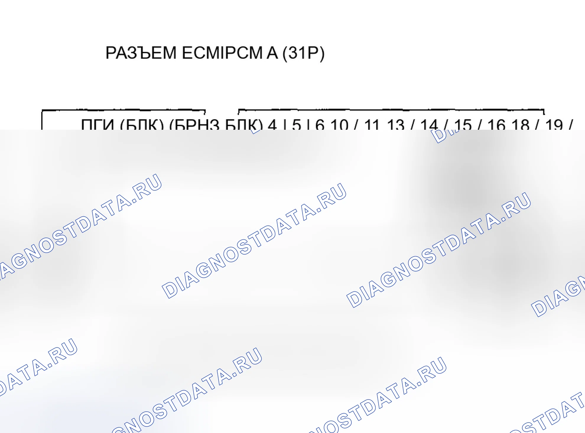 Рис. 137. Honda CR-V II рестайлинг