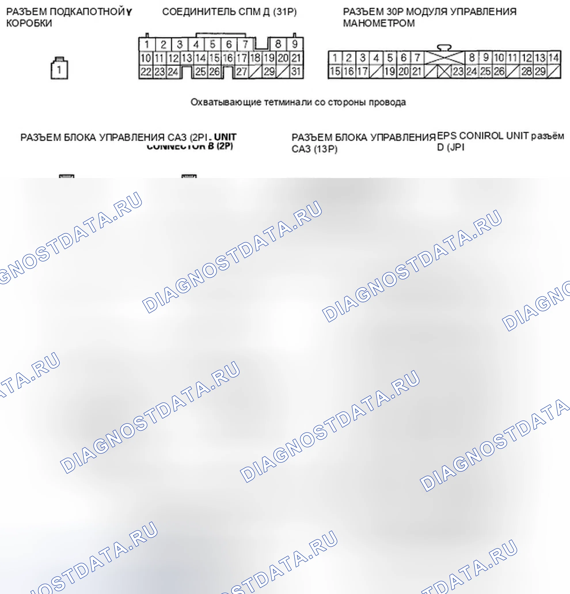 Рис. 18. Honda Accord VII рестайлинг