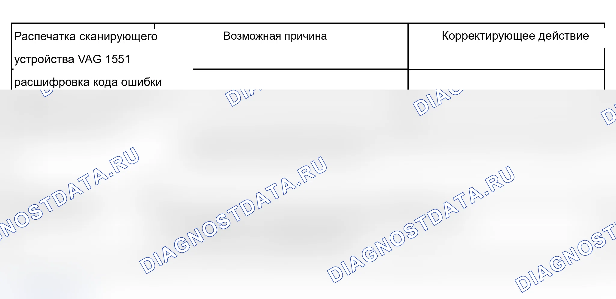 Рис. 339. Audi A6 C5